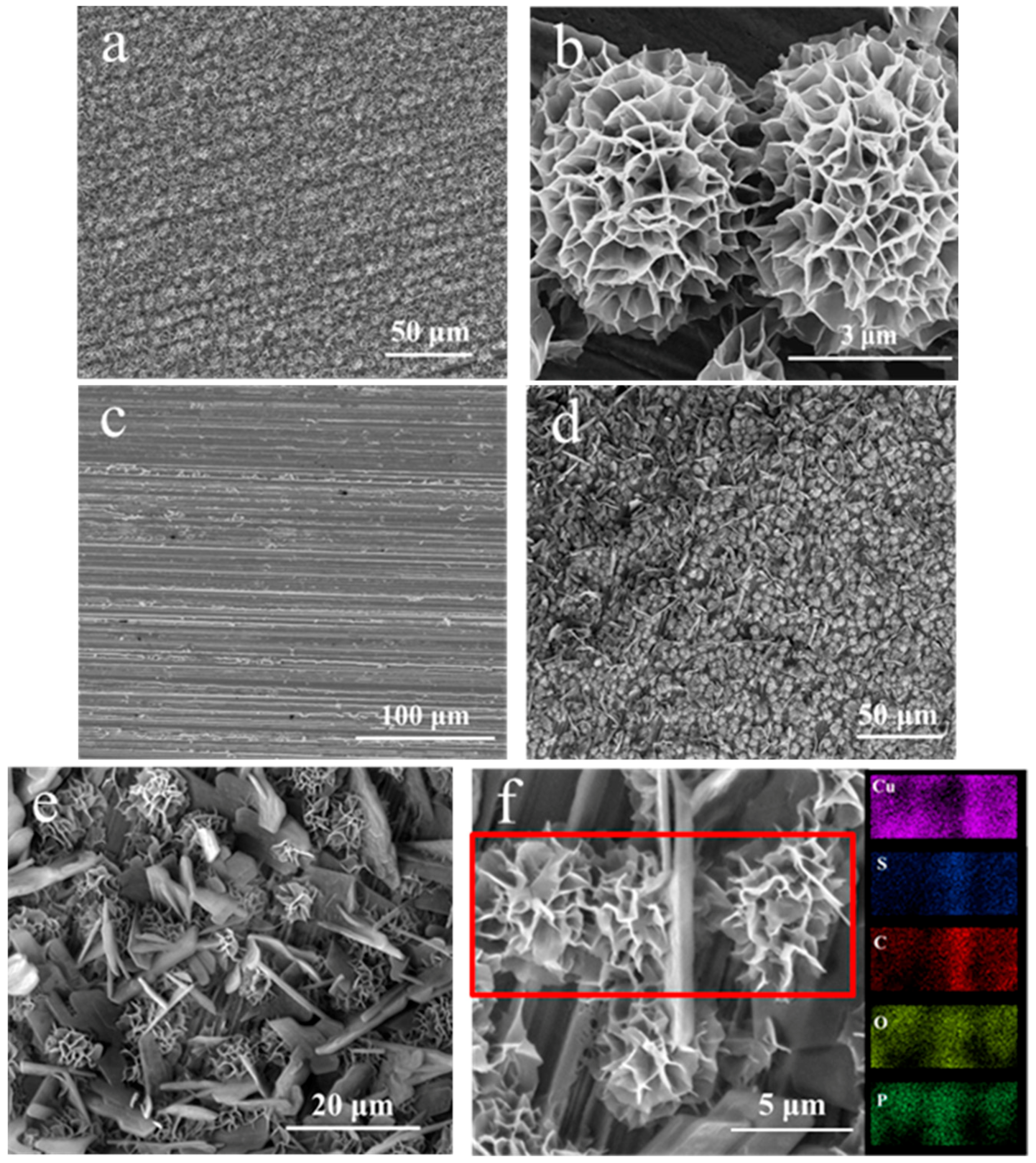 Materials 11 01225 g001a