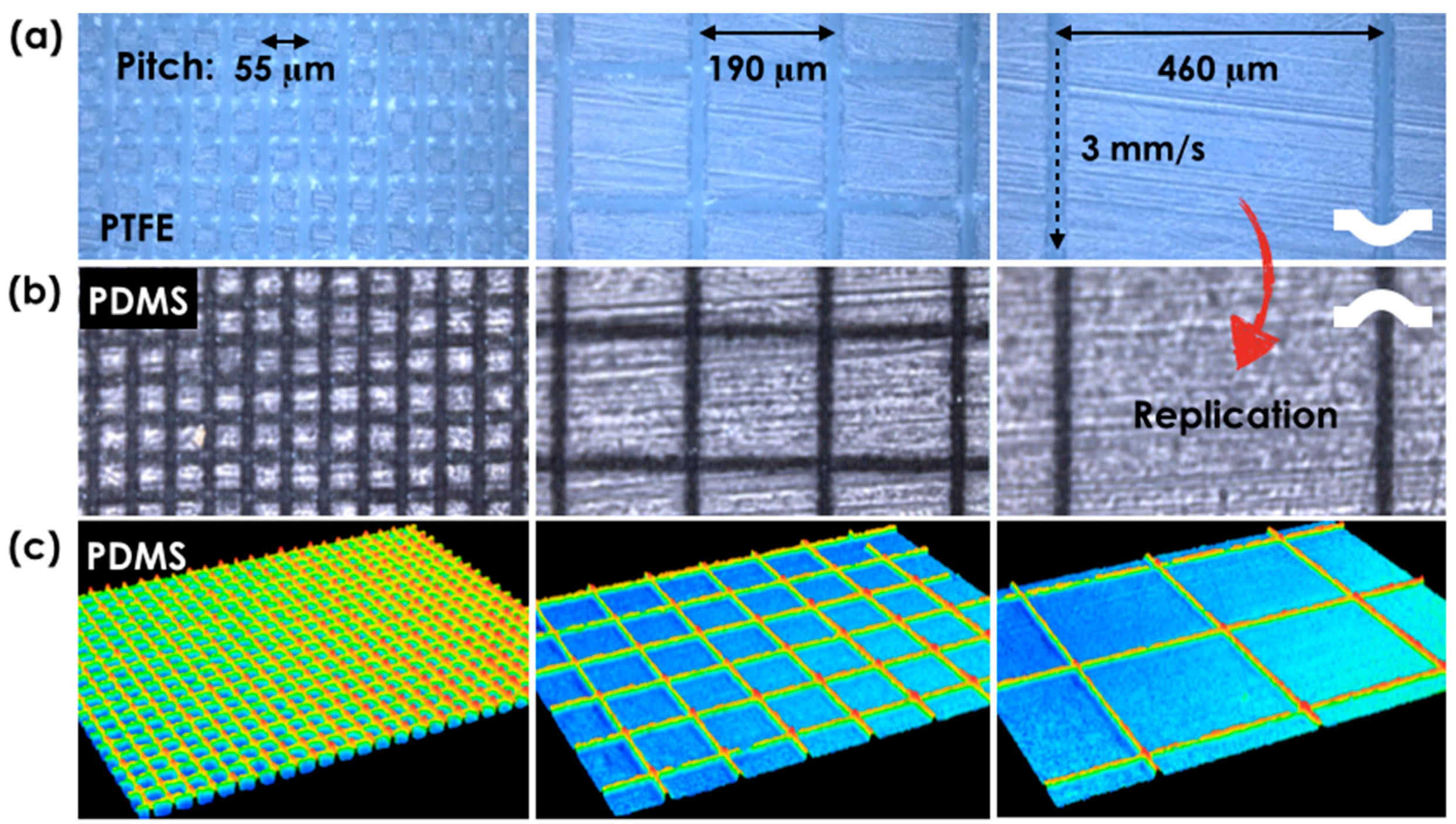 Materials 11 01226 g003
