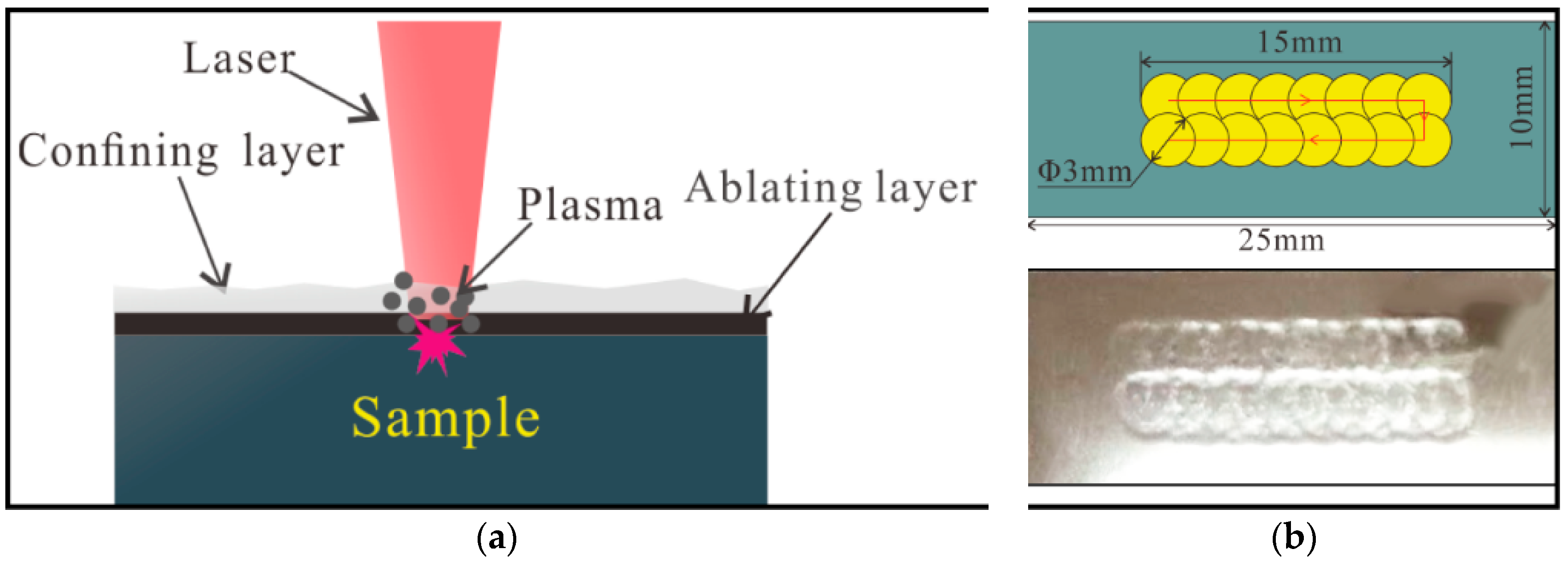 Materials 11 01229 g001 Materials 11 01229 g001