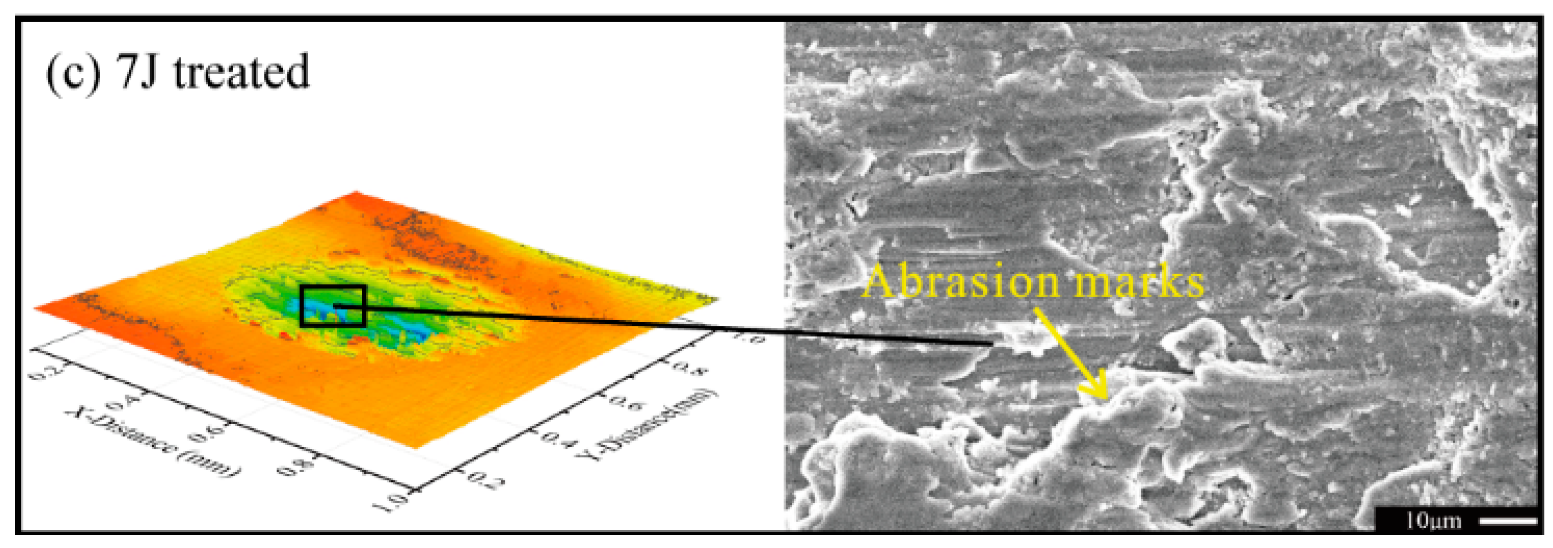Materials 11 01229 g009b Materials 11 01229 g009b
