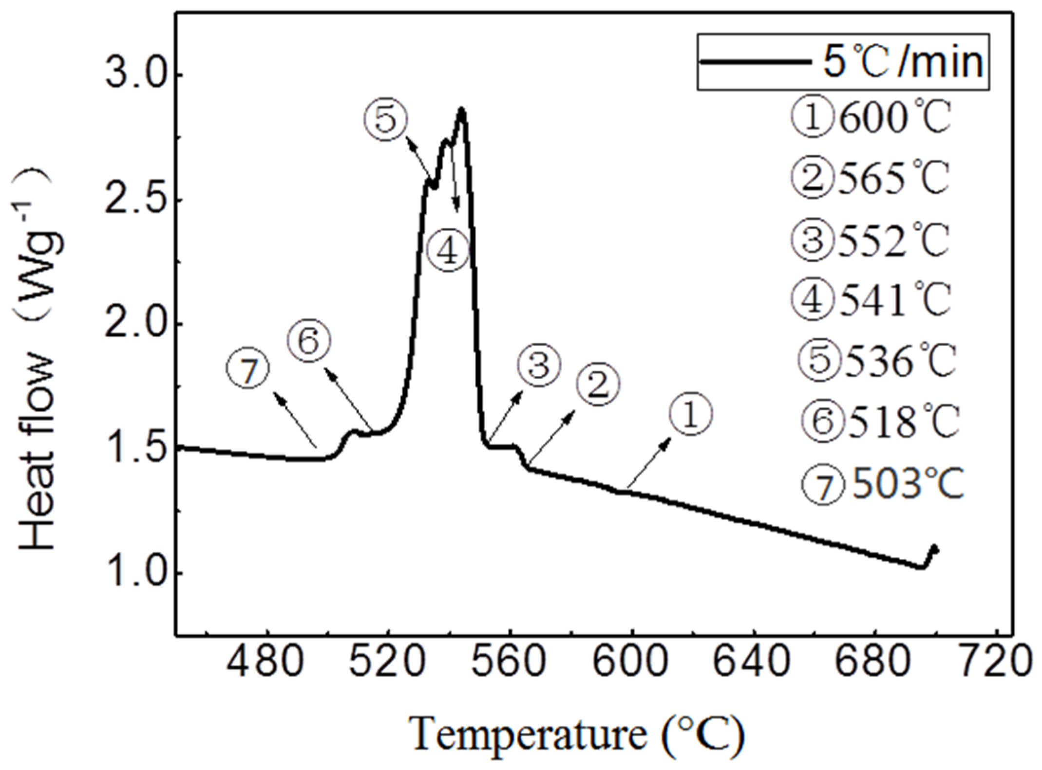 Materials 11 01230 g001