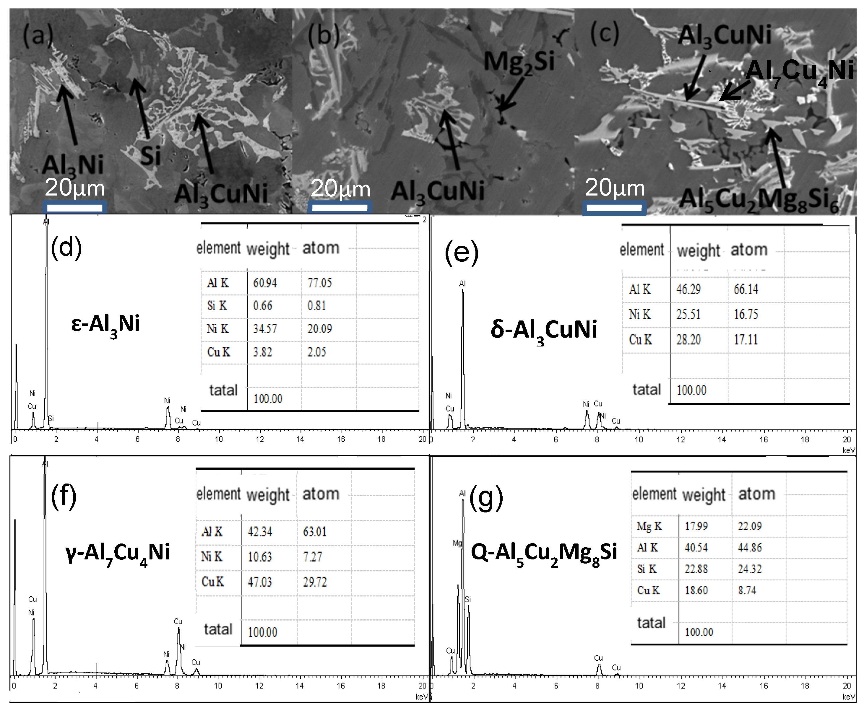 Materials 11 01230 g004