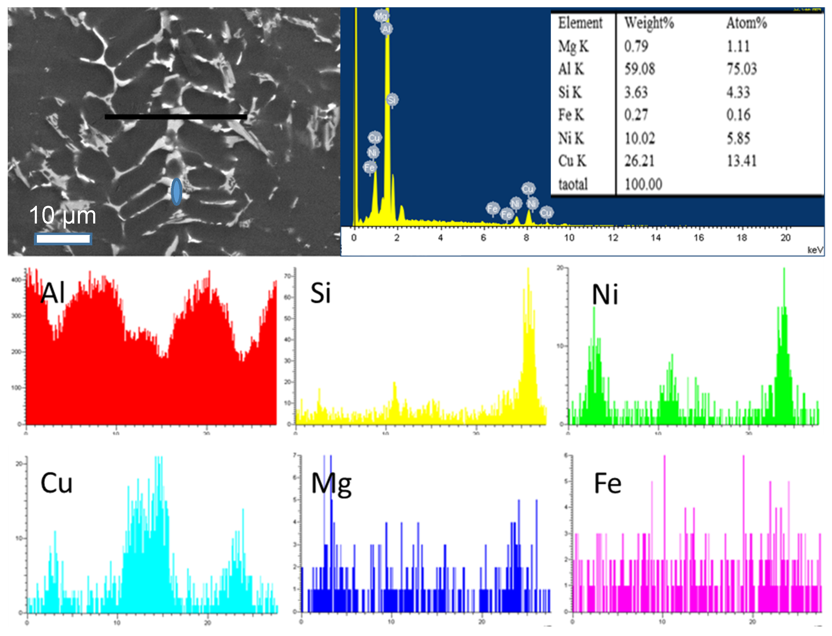 Materials 11 01230 g005