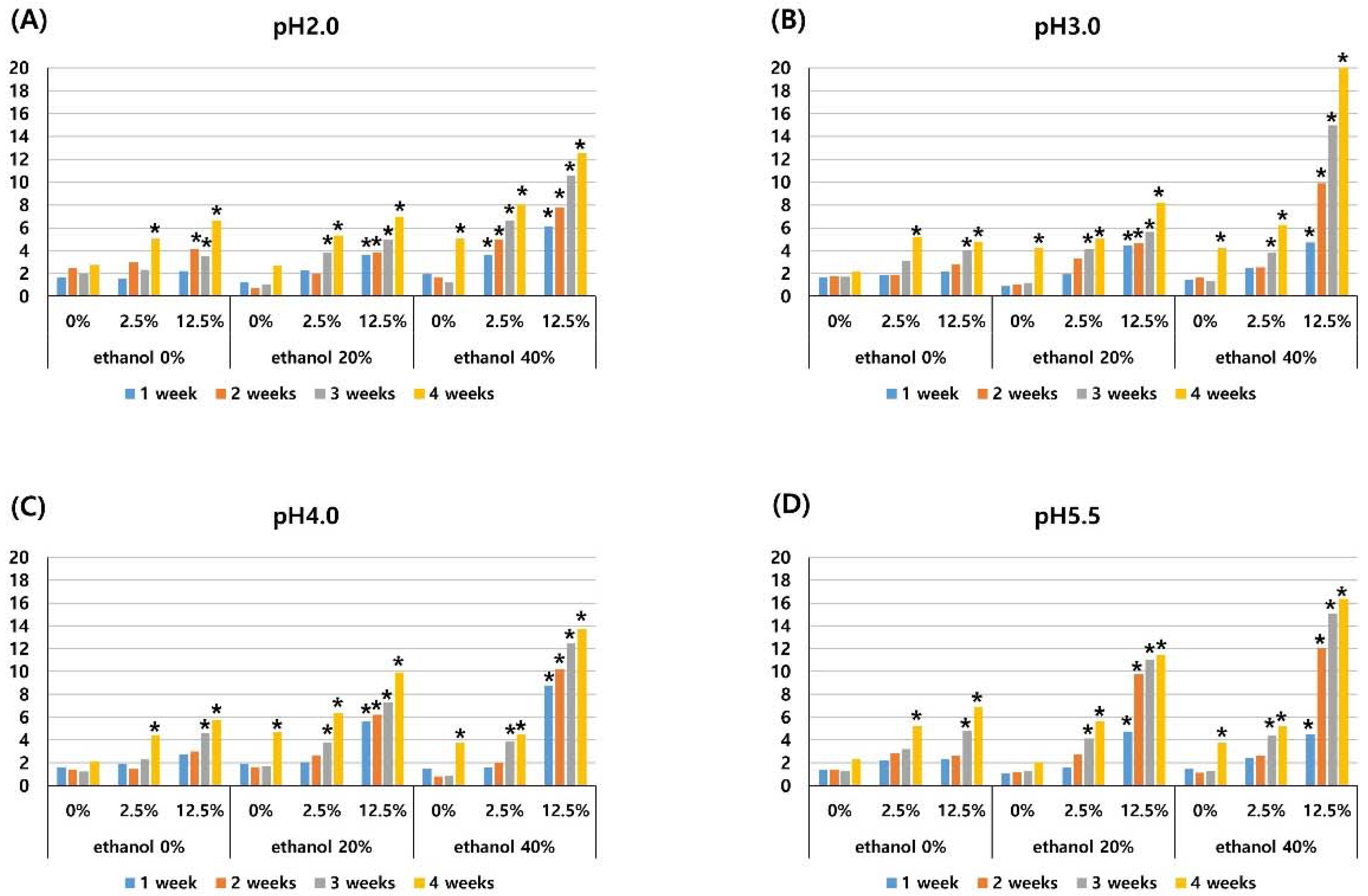 Materials 11 01234 g002