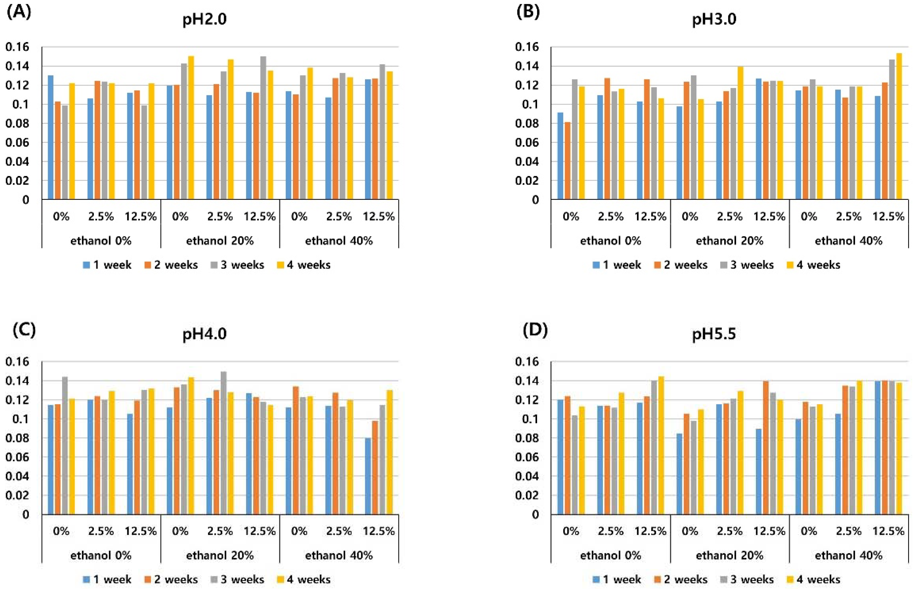 Materials 11 01234 g005