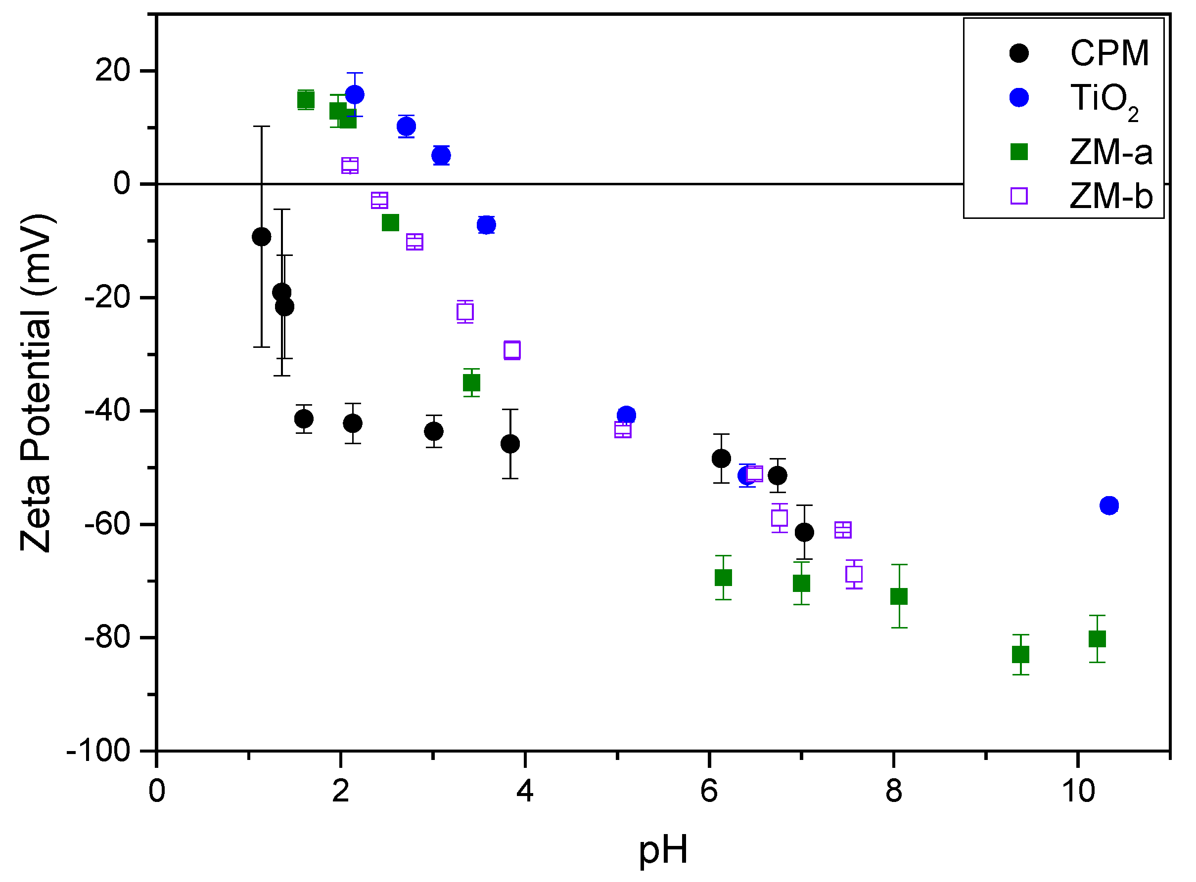 Materials 11 01235 g008