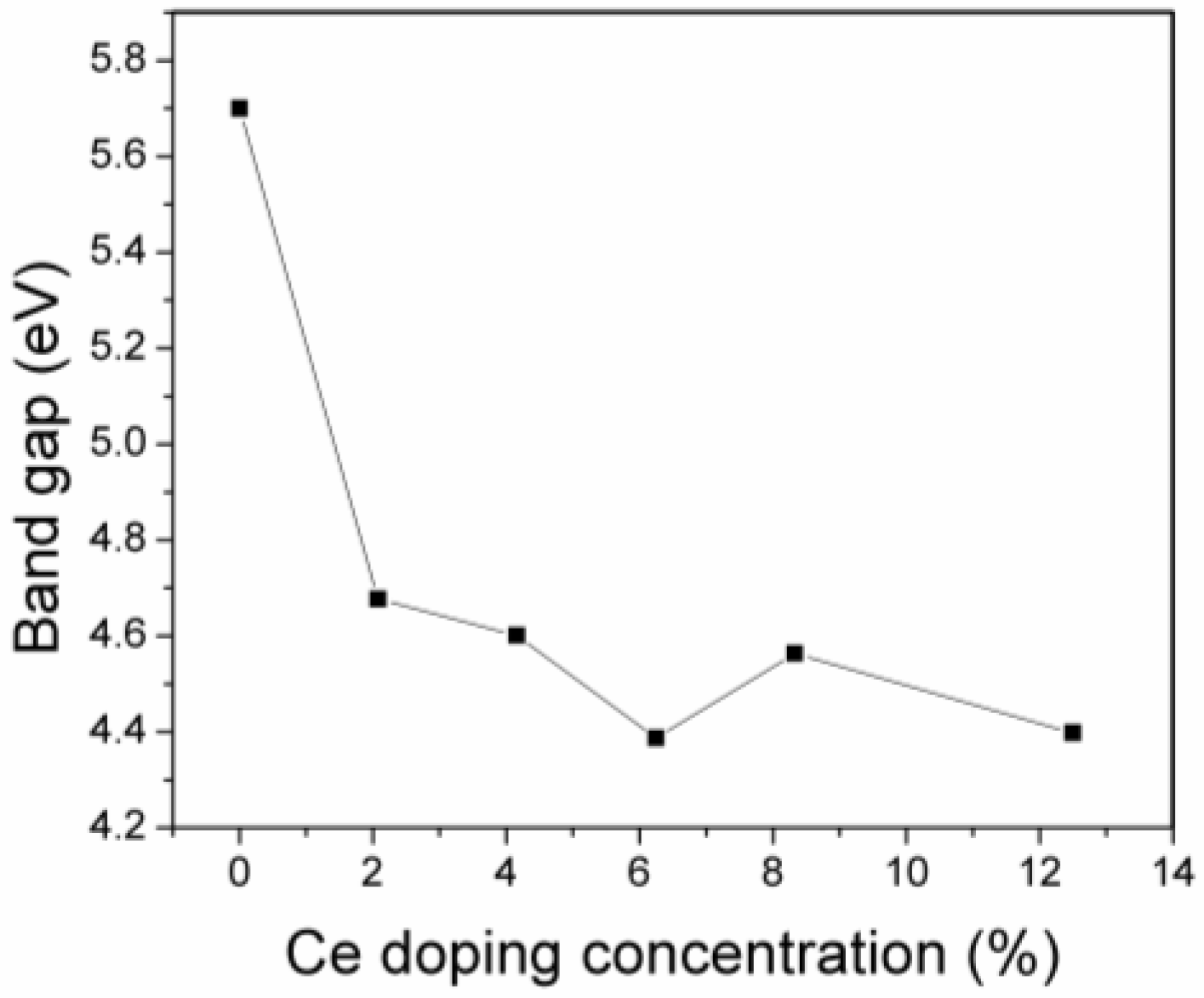 Materials 11 01238 g004