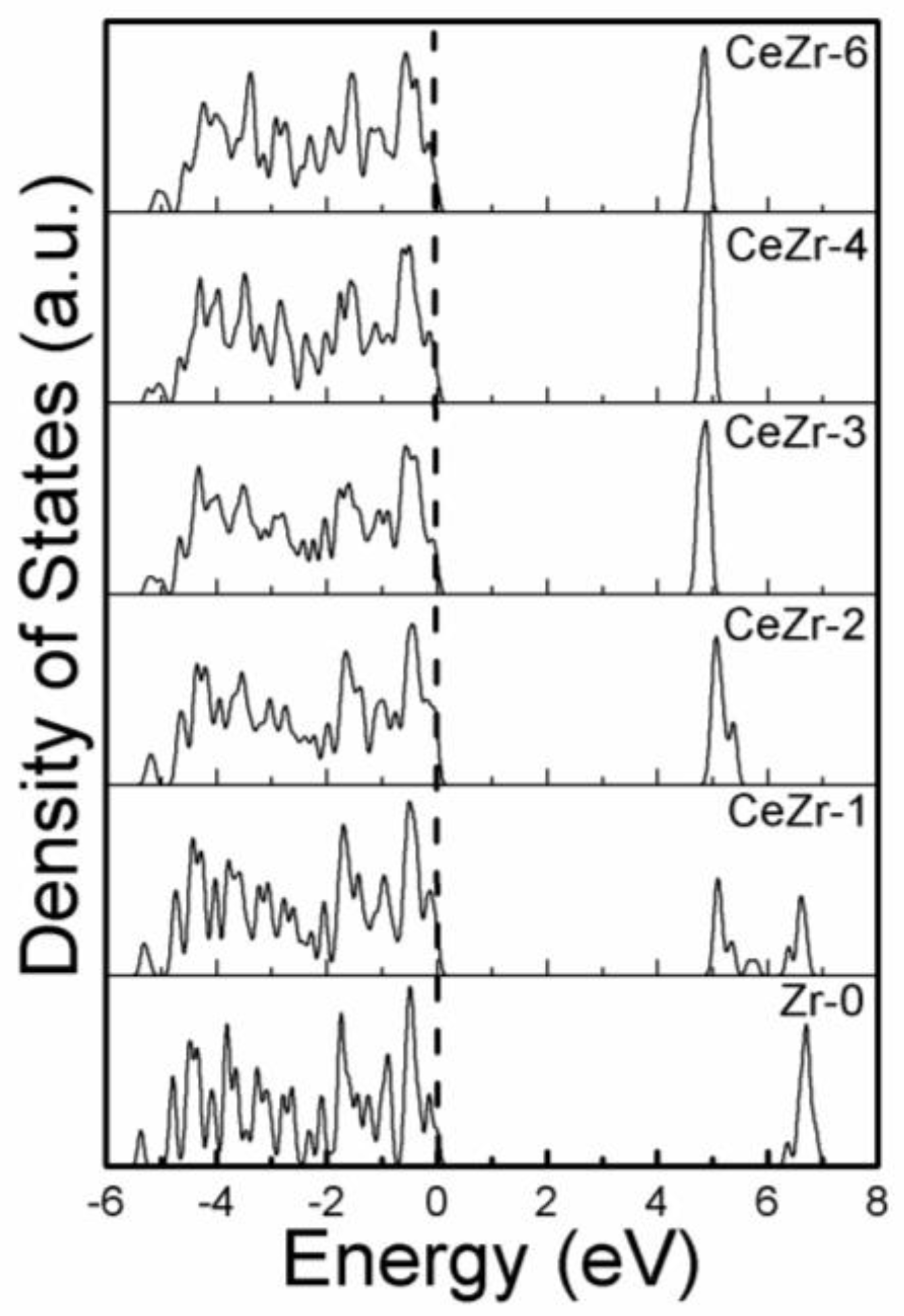 Materials 11 01238 g005
