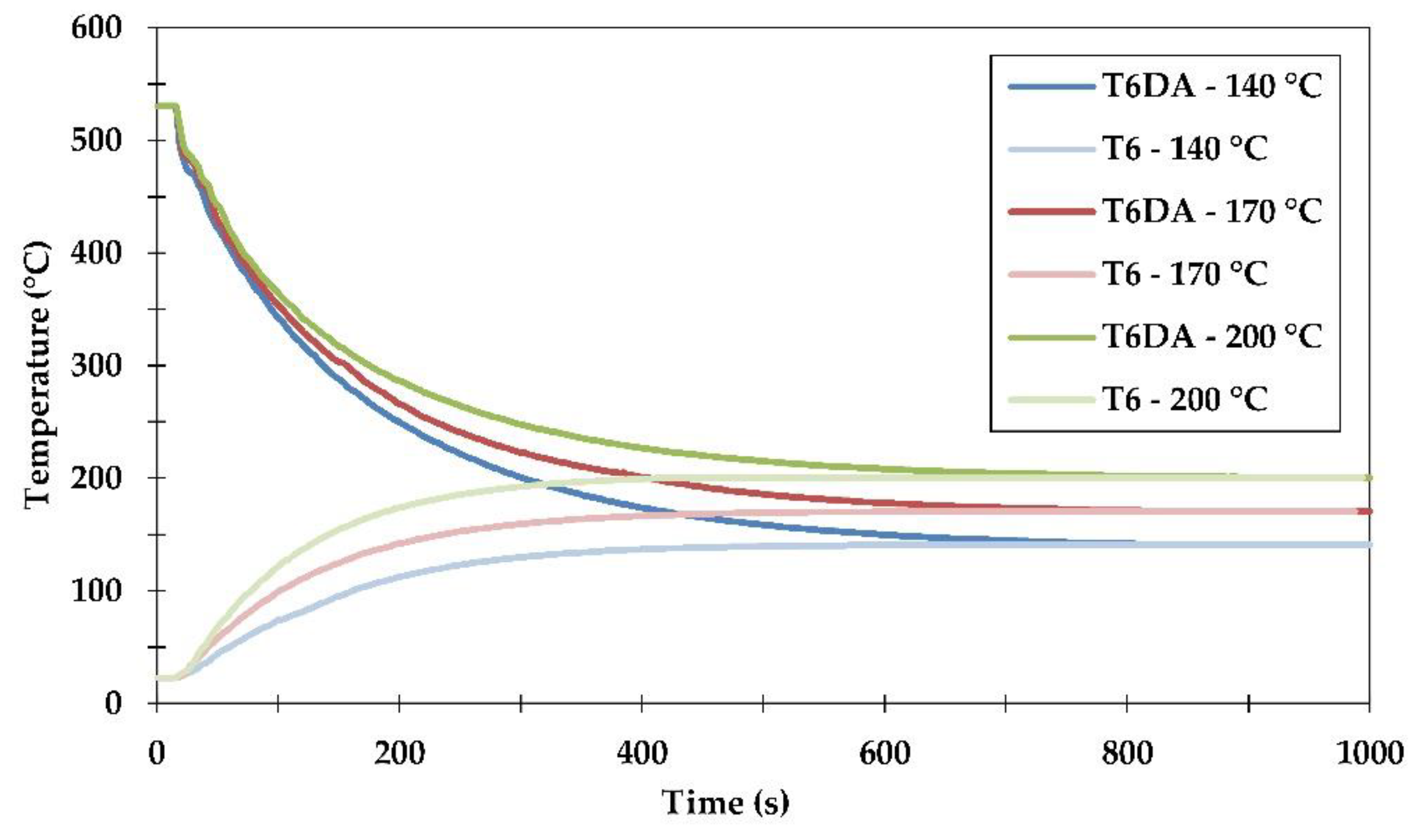 Materials 11 01239 g004