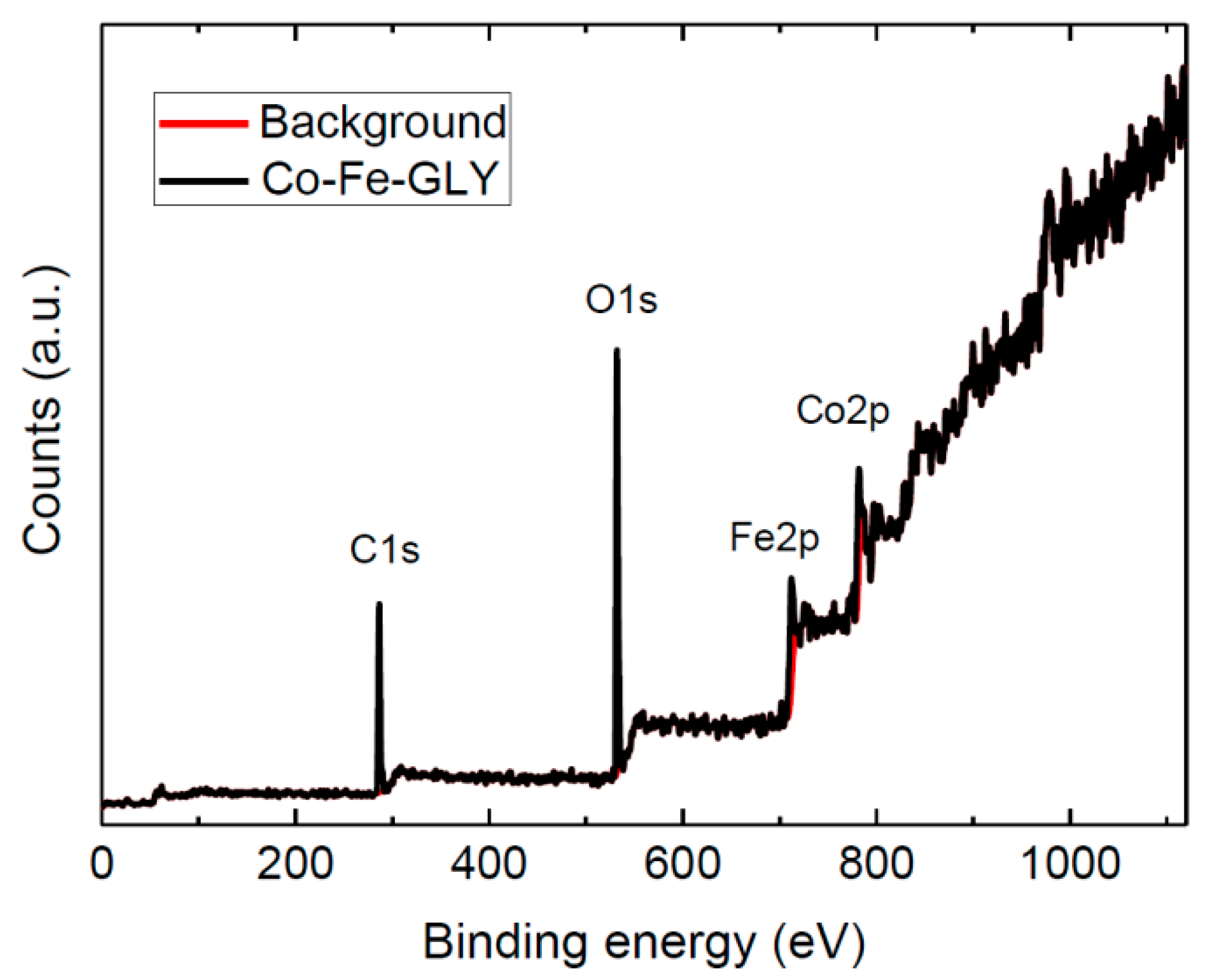 Materials 11 01241 g004