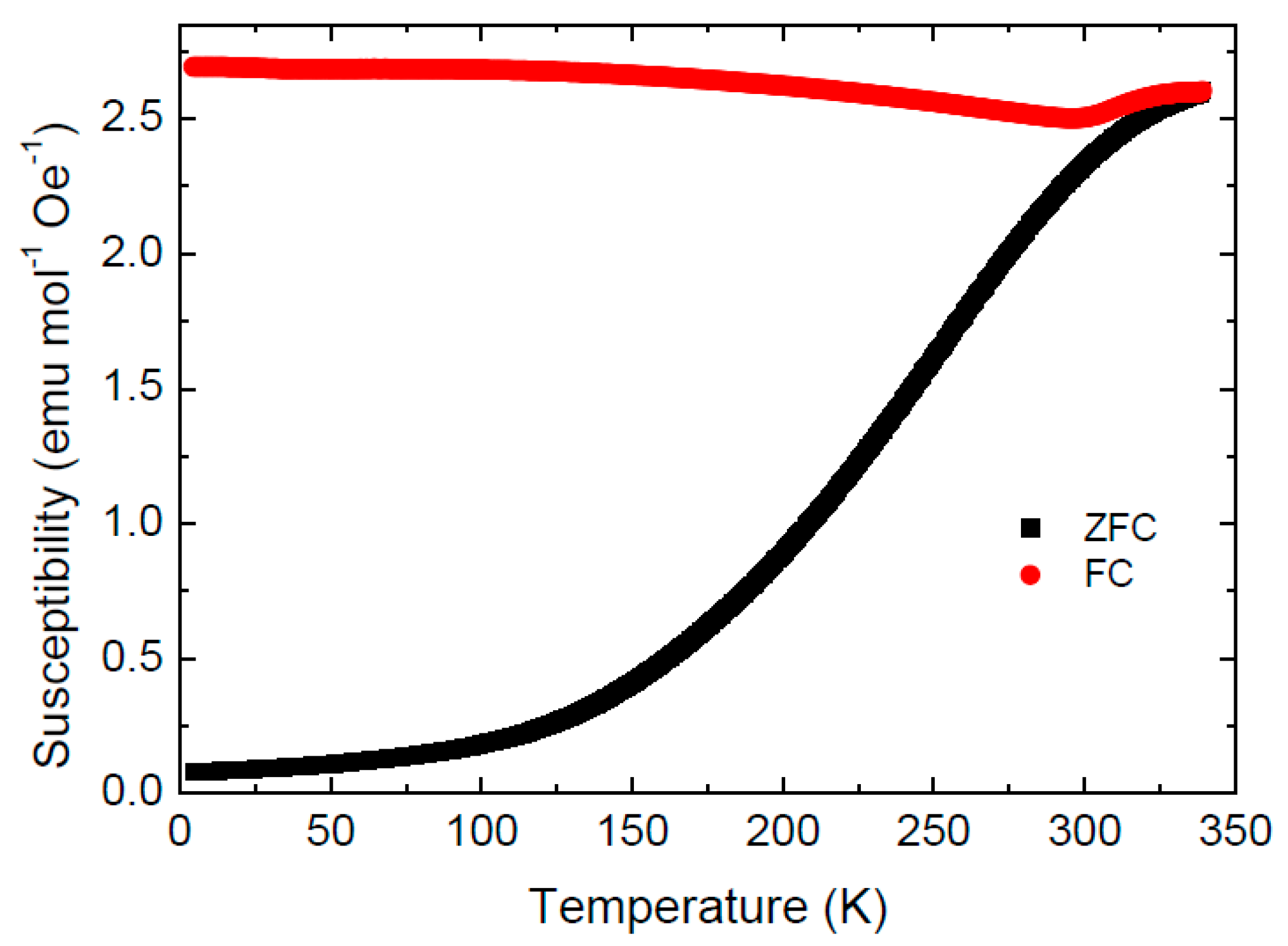 Materials 11 01241 g011