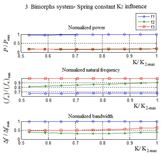Materials 11 01243 g0a10