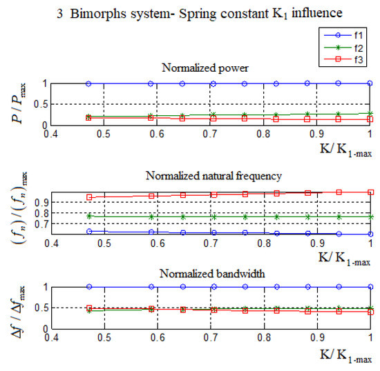 Materials 11 01243 g0a11