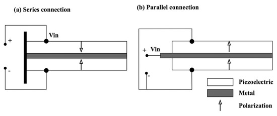 Materials 11 01243 g0a2