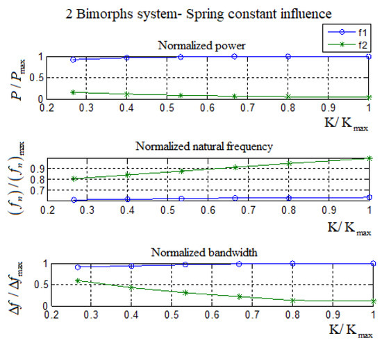 Materials 11 01243 g0a3