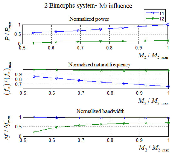 Materials 11 01243 g0a5