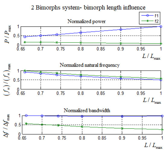 Materials 11 01243 g0a6