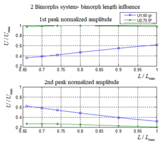 Materials 11 01243 g0a7