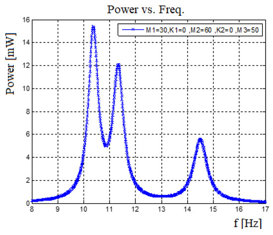 Materials 11 01243 g0a8