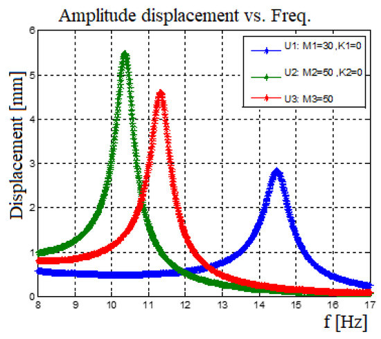 Materials 11 01243 g0a9