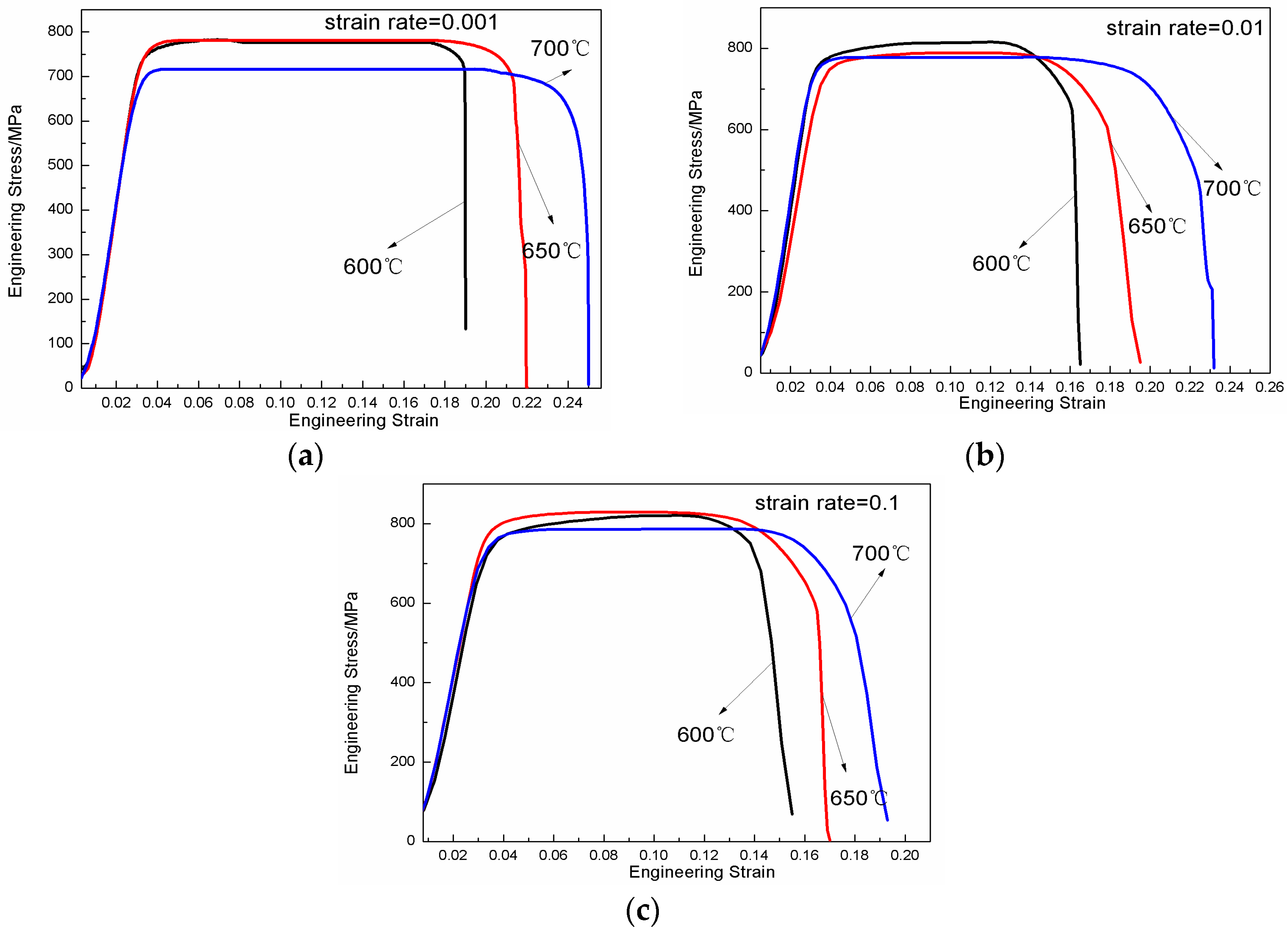 Materials 11 01244 g006