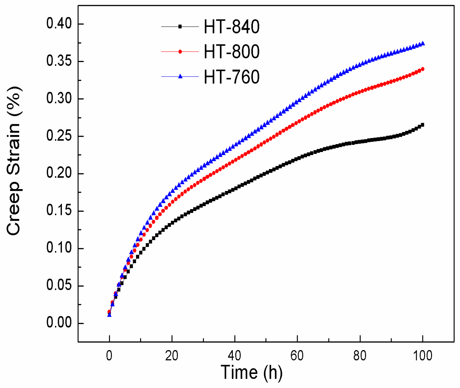 Materials 11 01244 g009