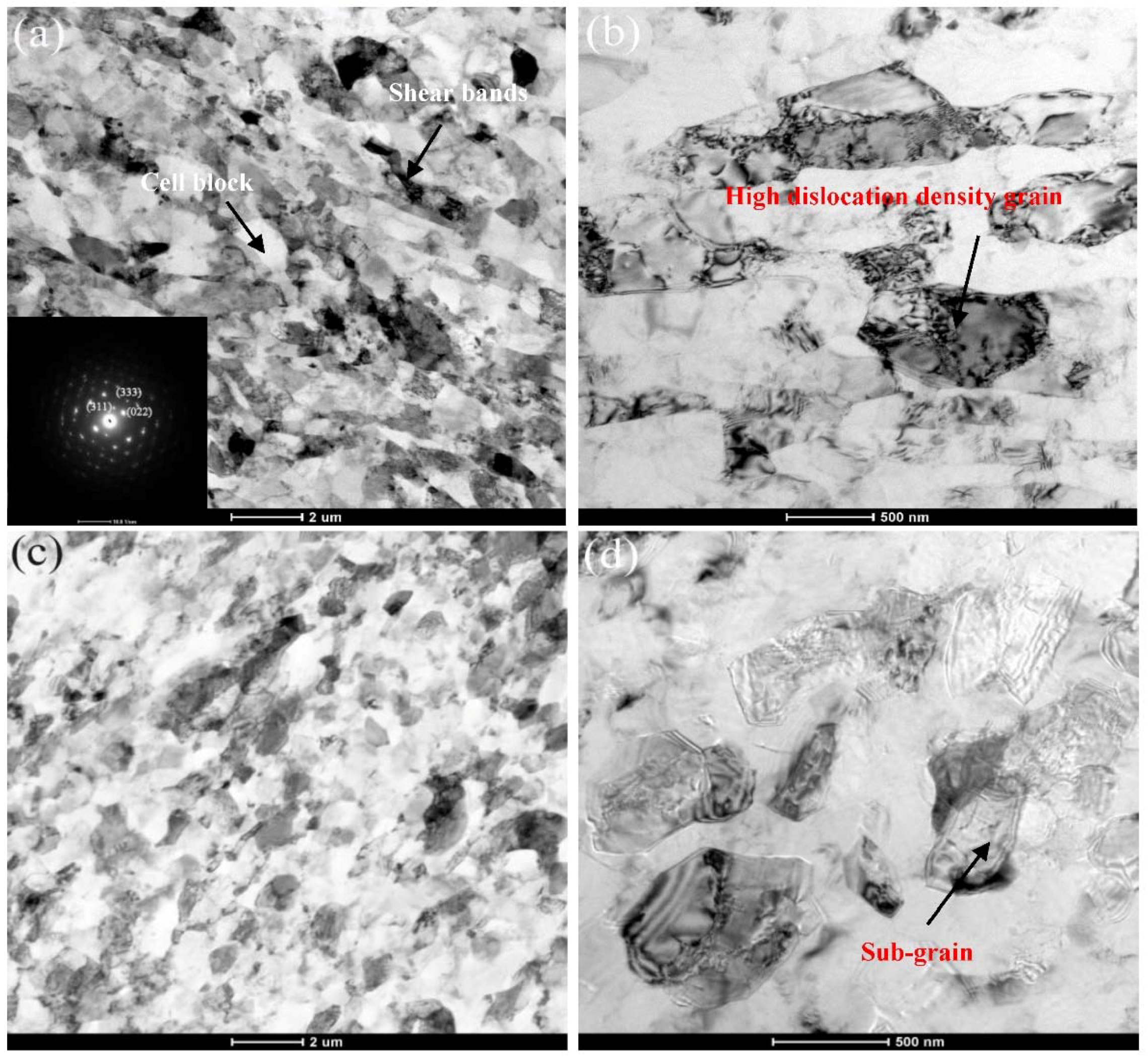 Materials 11 01246 g007 Materials 11 01246 g007