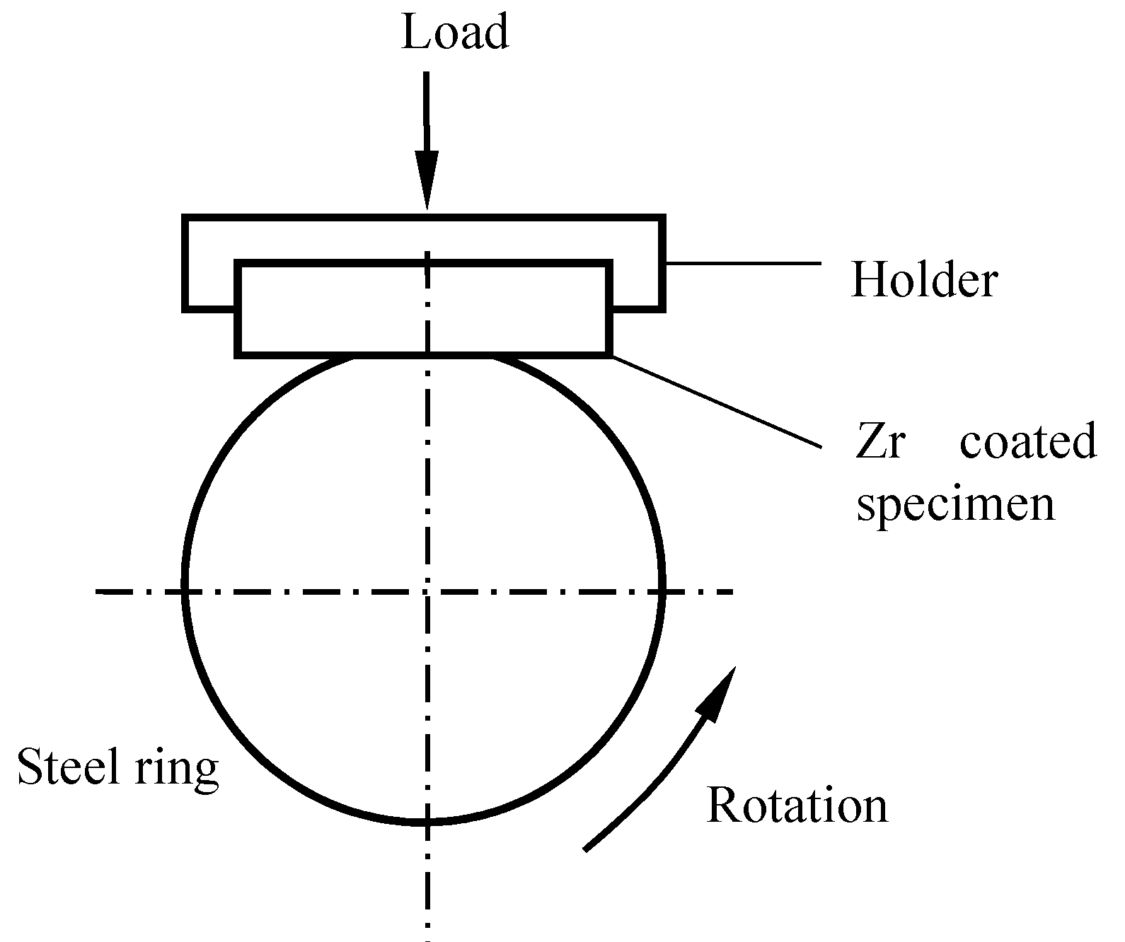Materials 11 01248 g001 Materials 11 01248 g001