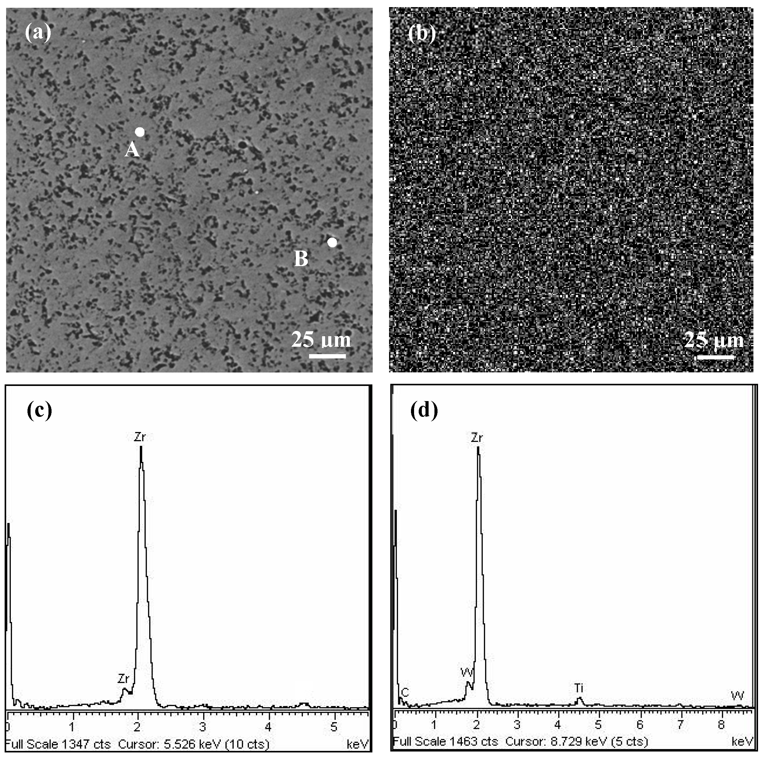 Materials 11 01248 g002 Materials 11 01248 g002
