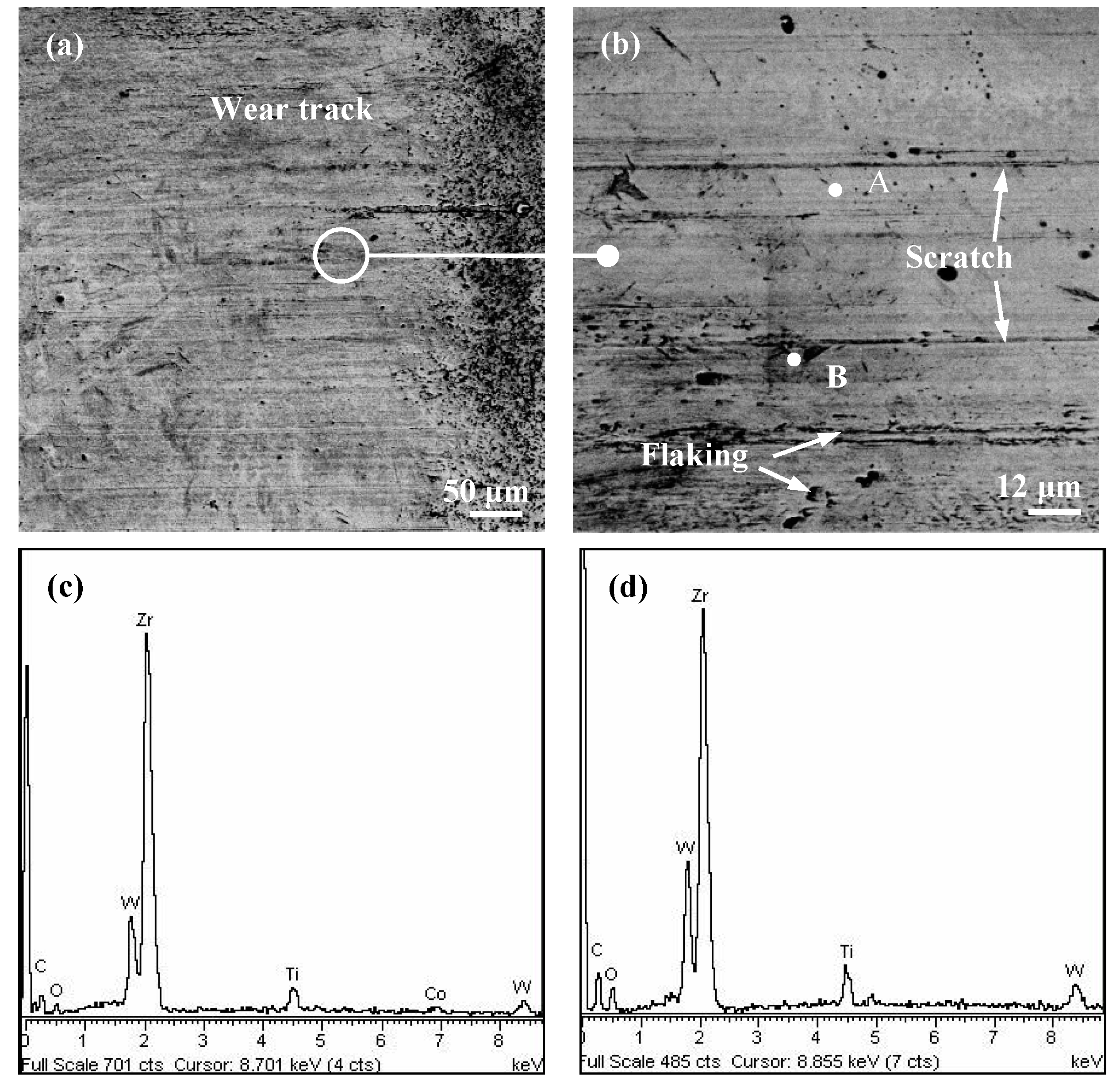 Materials 11 01248 g009 Materials 11 01248 g009
