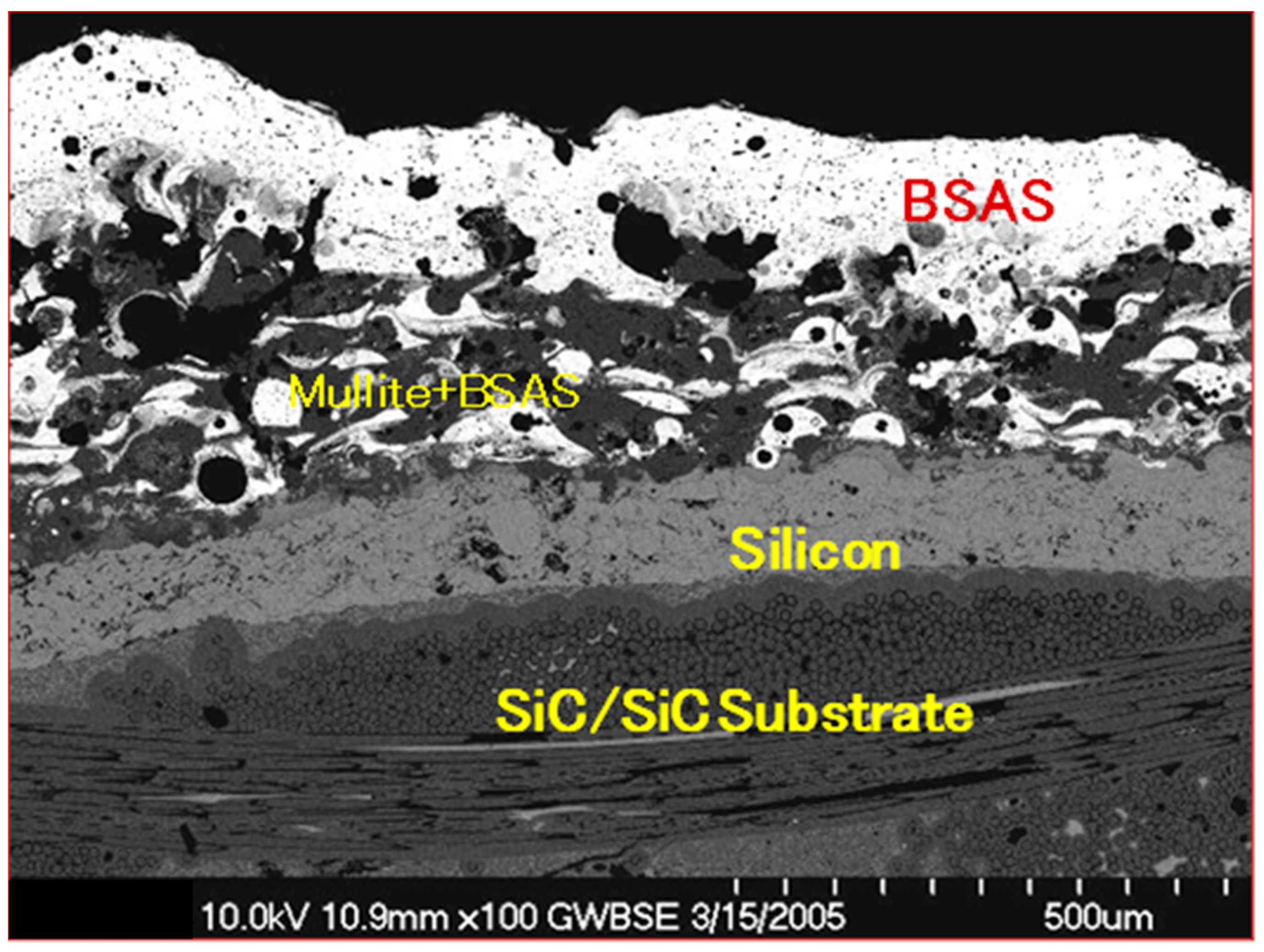 Materials 11 01251 g001