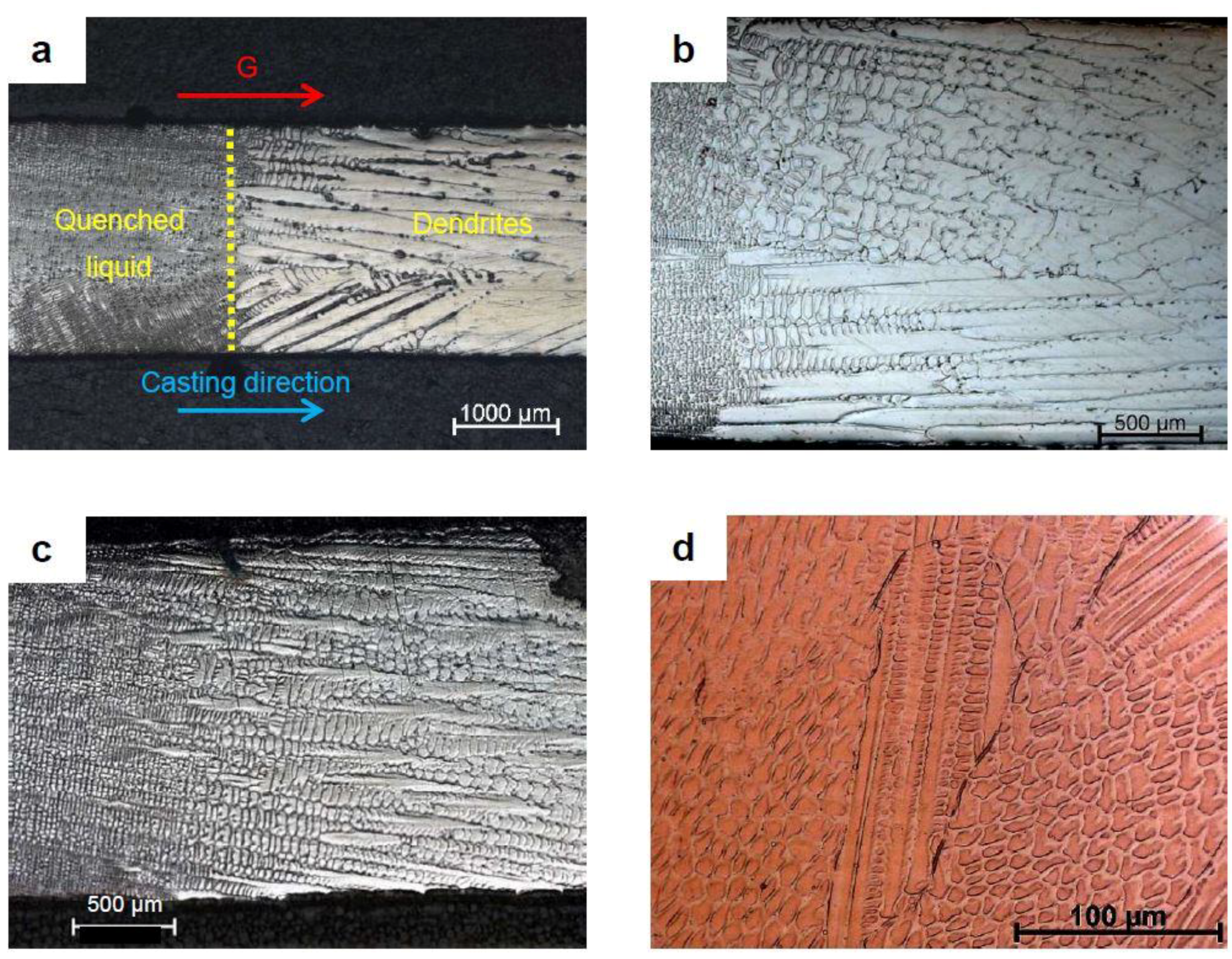 Materials 11 01252 g001 Materials 11 01252 g001