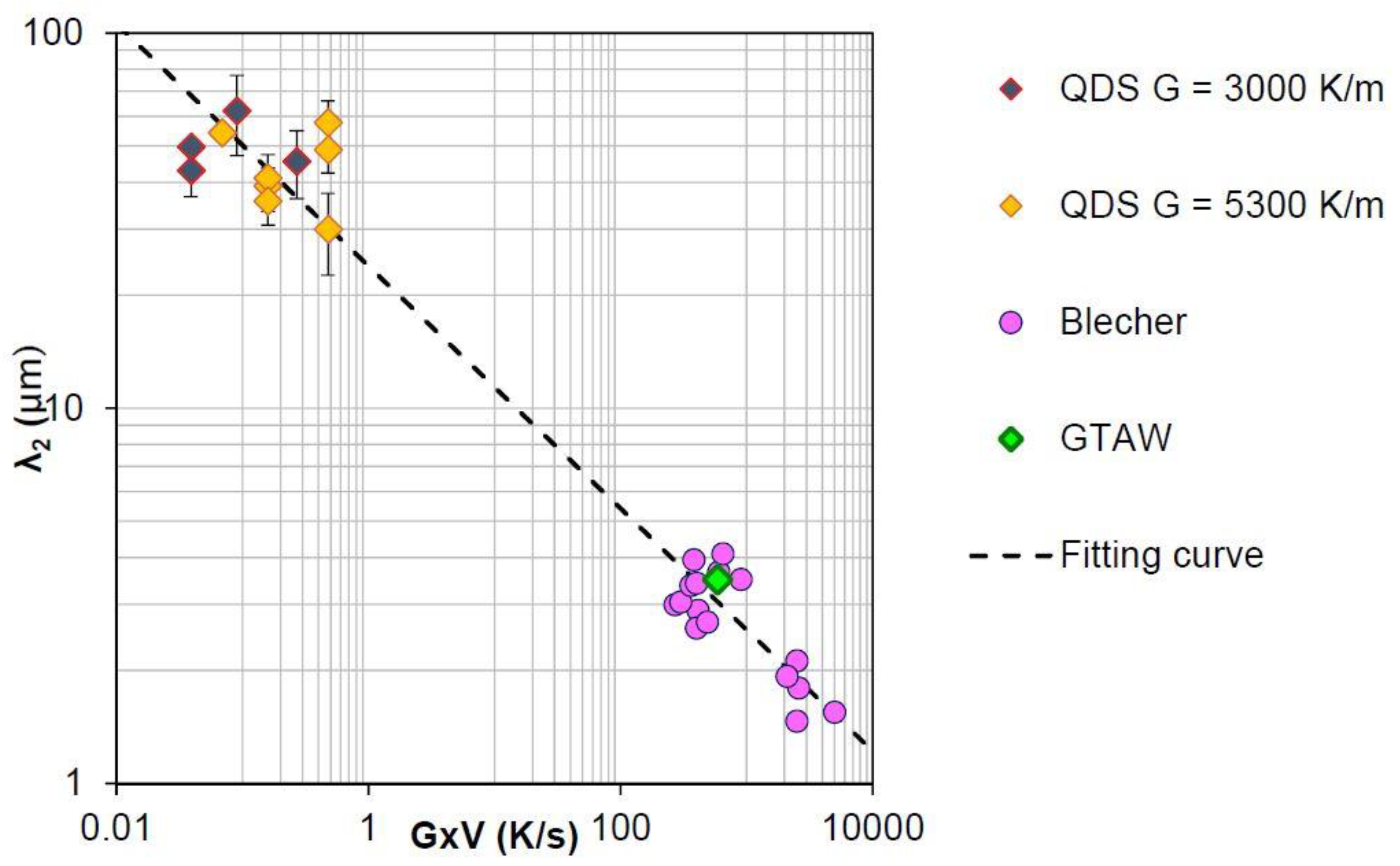 Materials 11 01252 g002 Materials 11 01252 g002