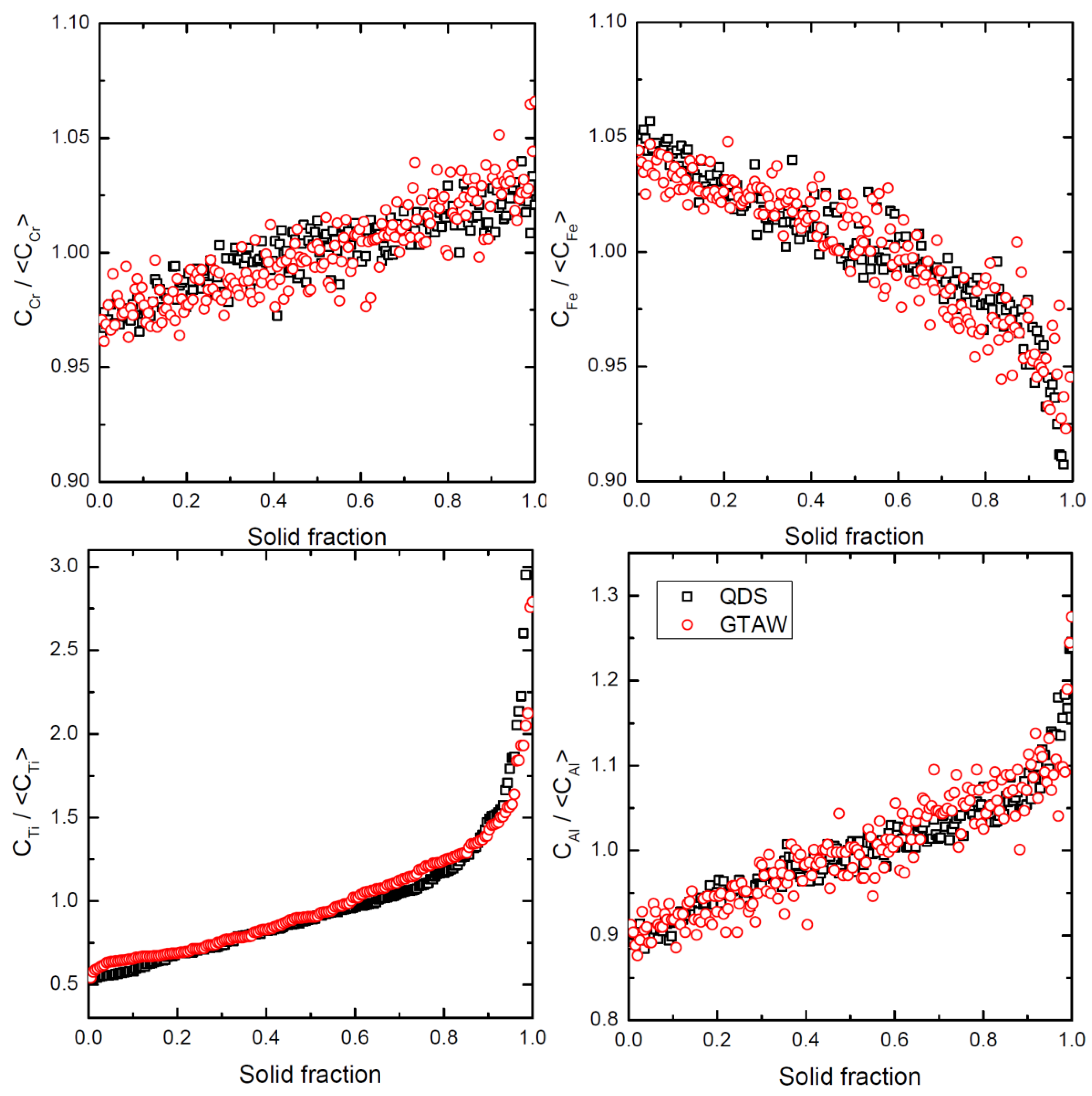 Materials 11 01252 g003 Materials 11 01252 g003
