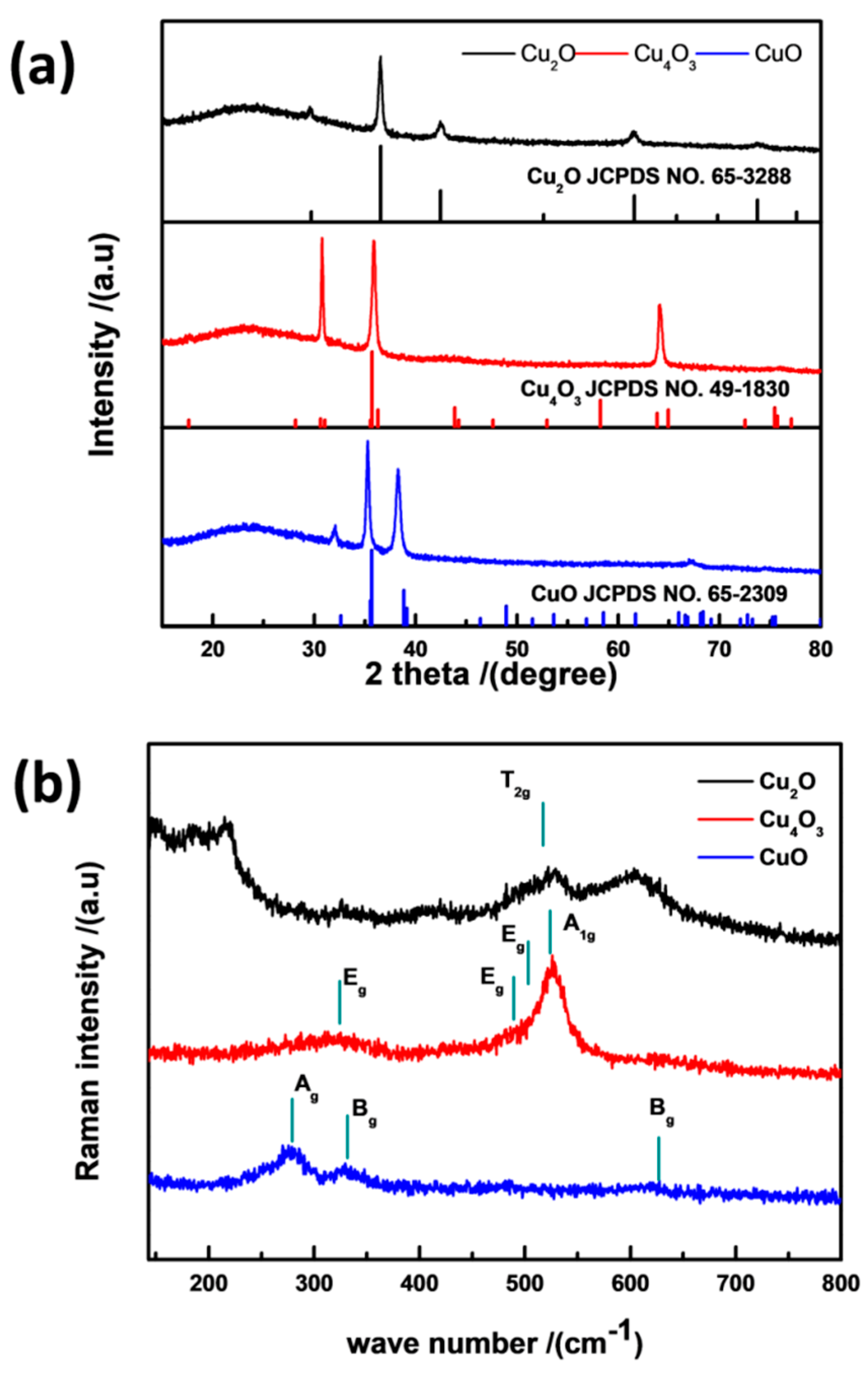 Materials 11 01253 g001