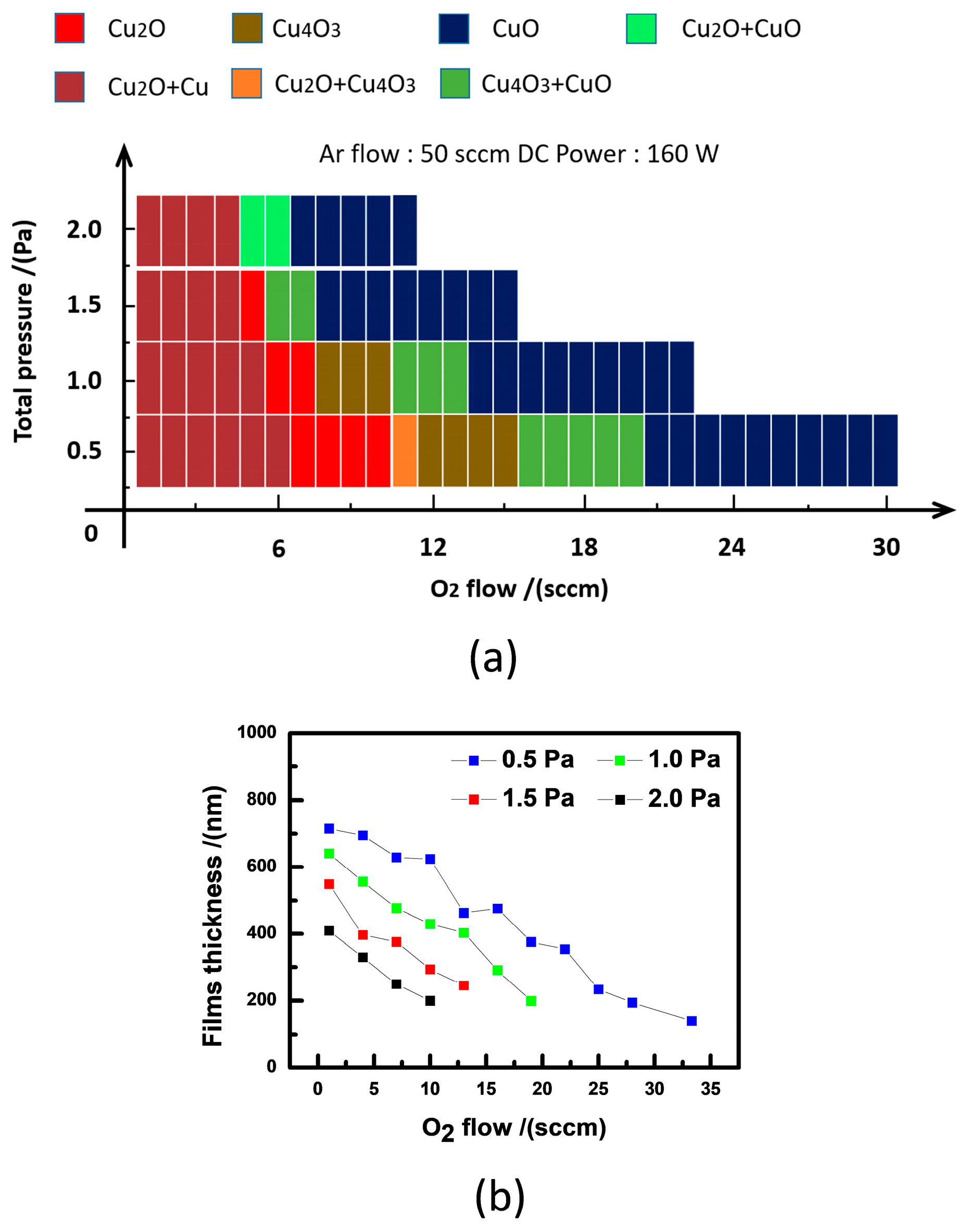 Materials 11 01253 g002