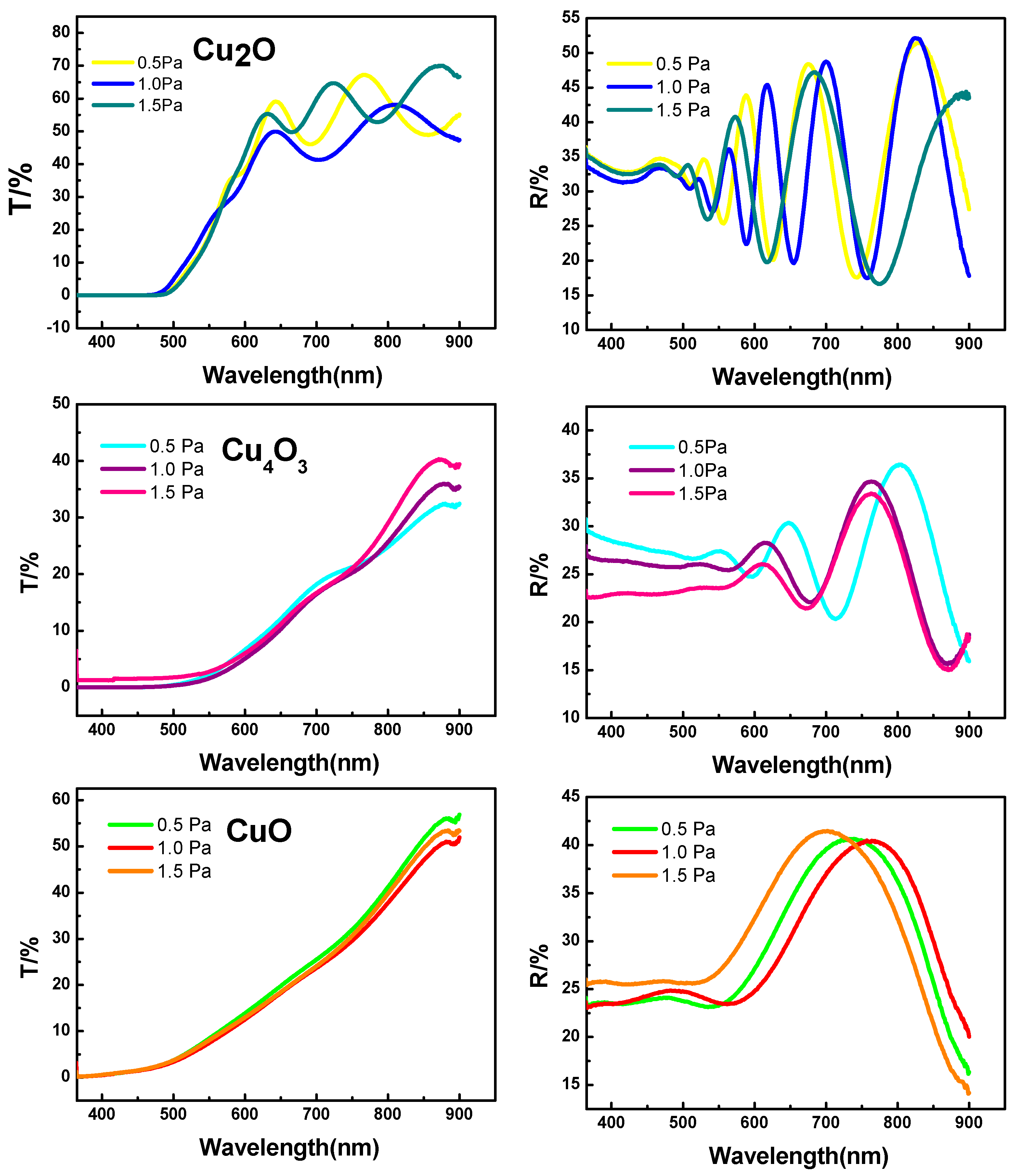 Materials 11 01253 g004
