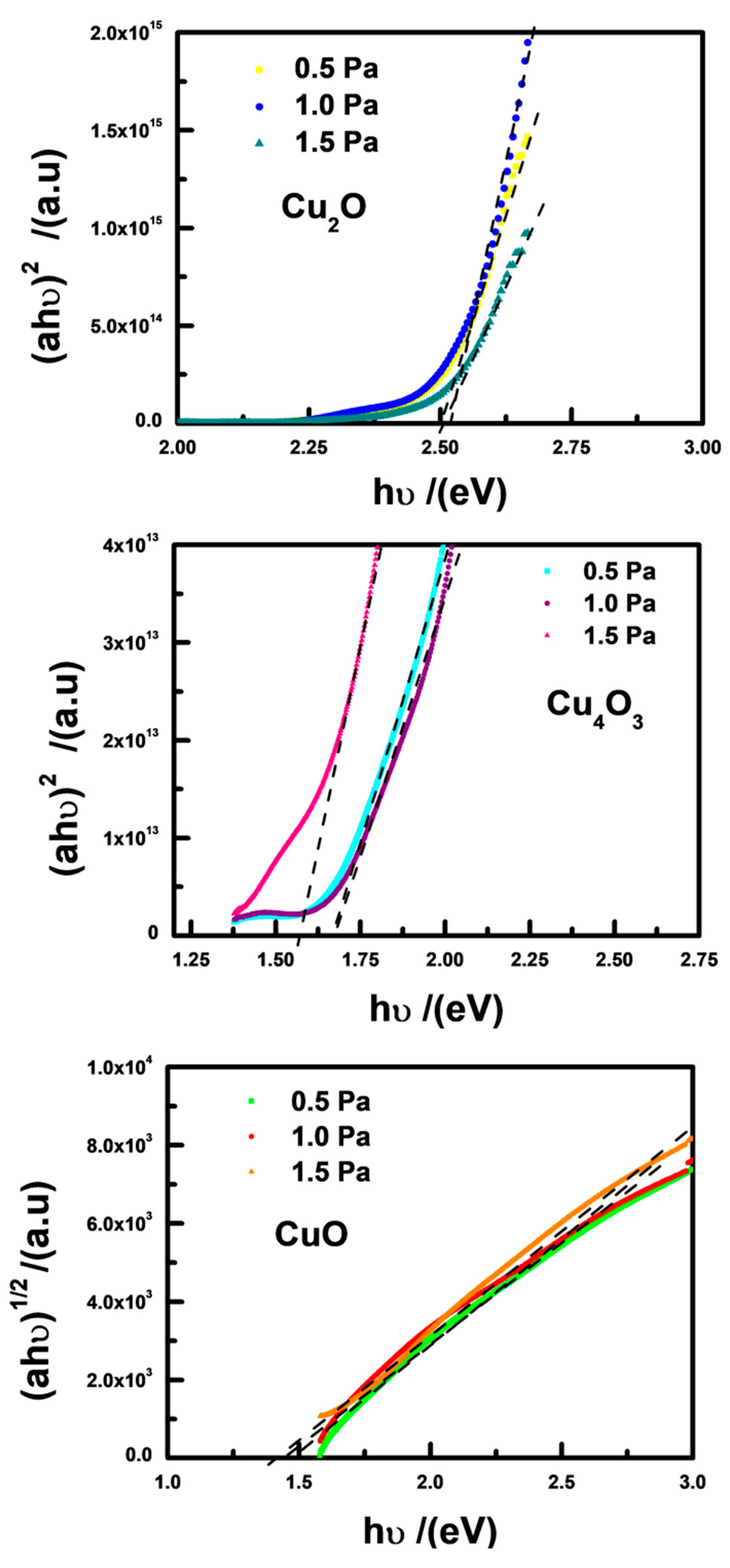 Materials 11 01253 g005