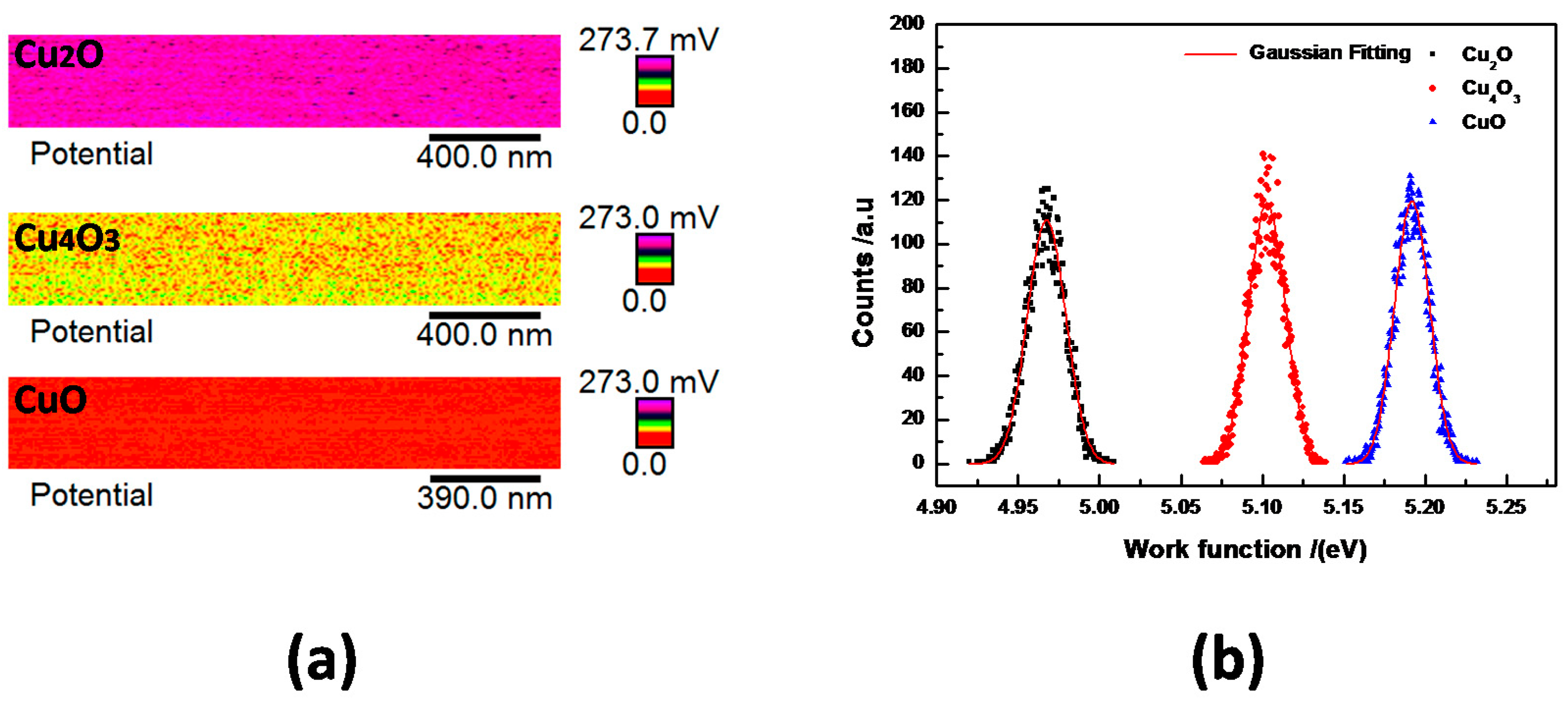 Materials 11 01253 g006