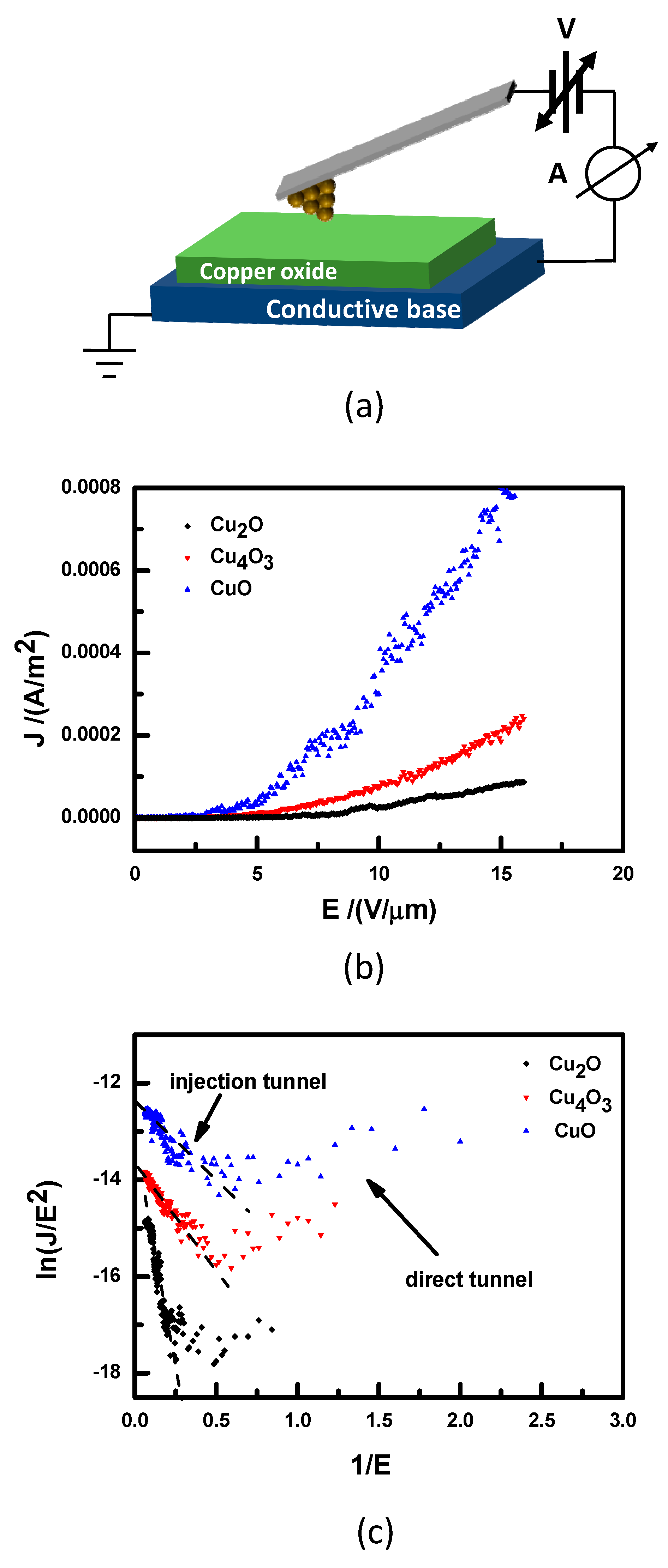 Materials 11 01253 g007