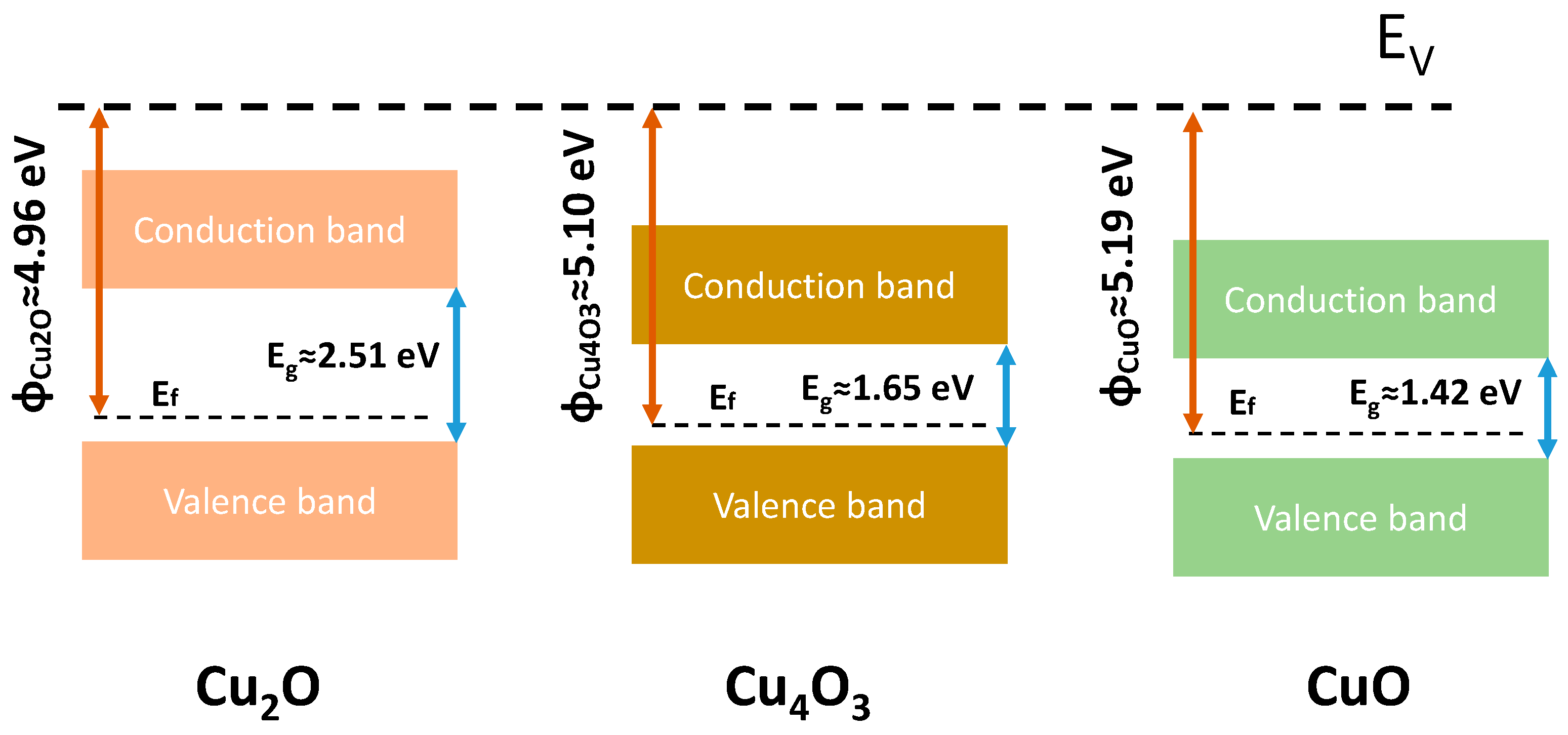 Materials 11 01253 g008