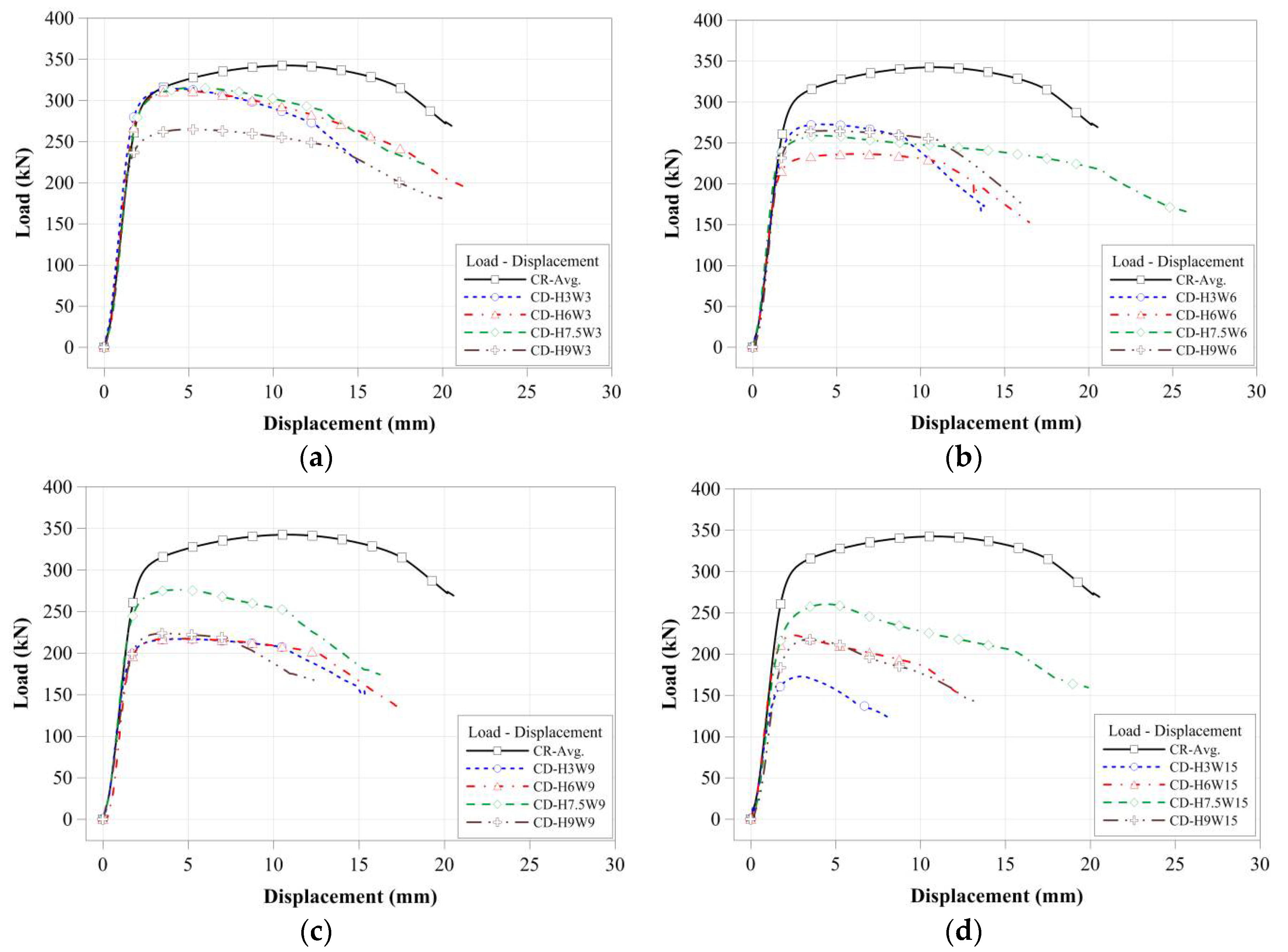 Materials 11 01254 g010