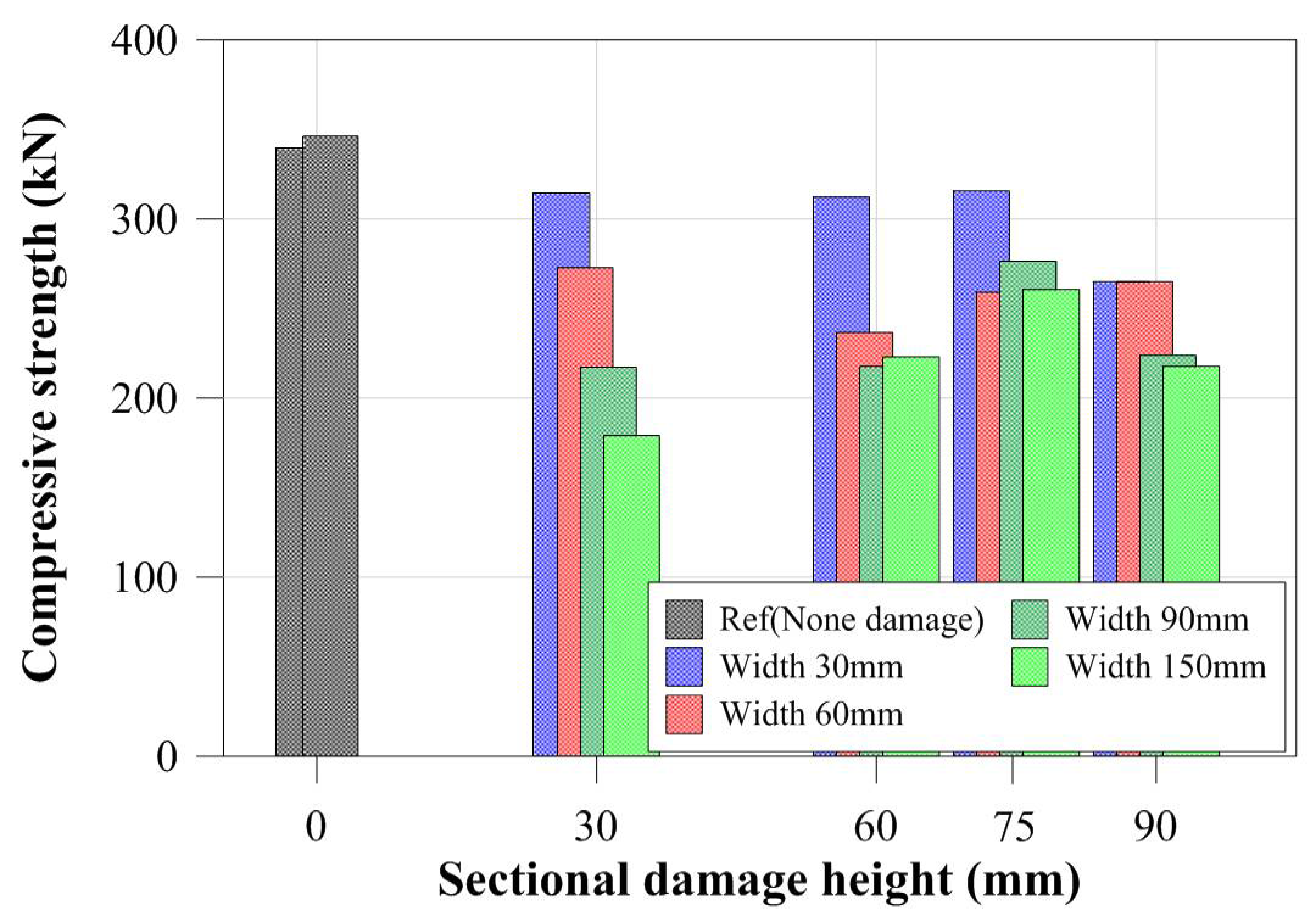 Materials 11 01254 g013