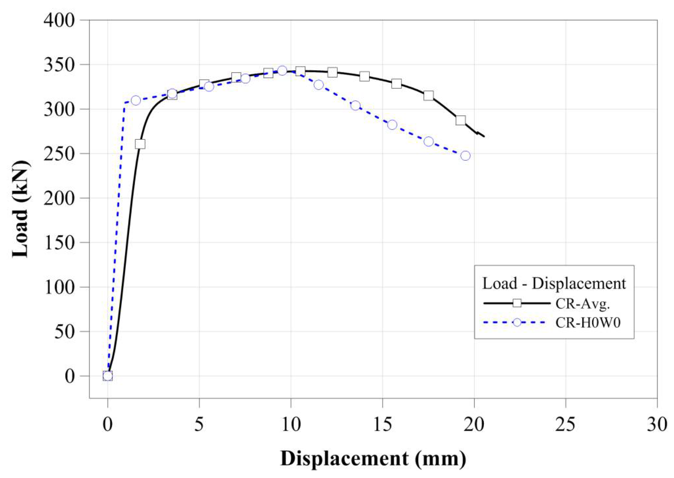 Materials 11 01254 g015