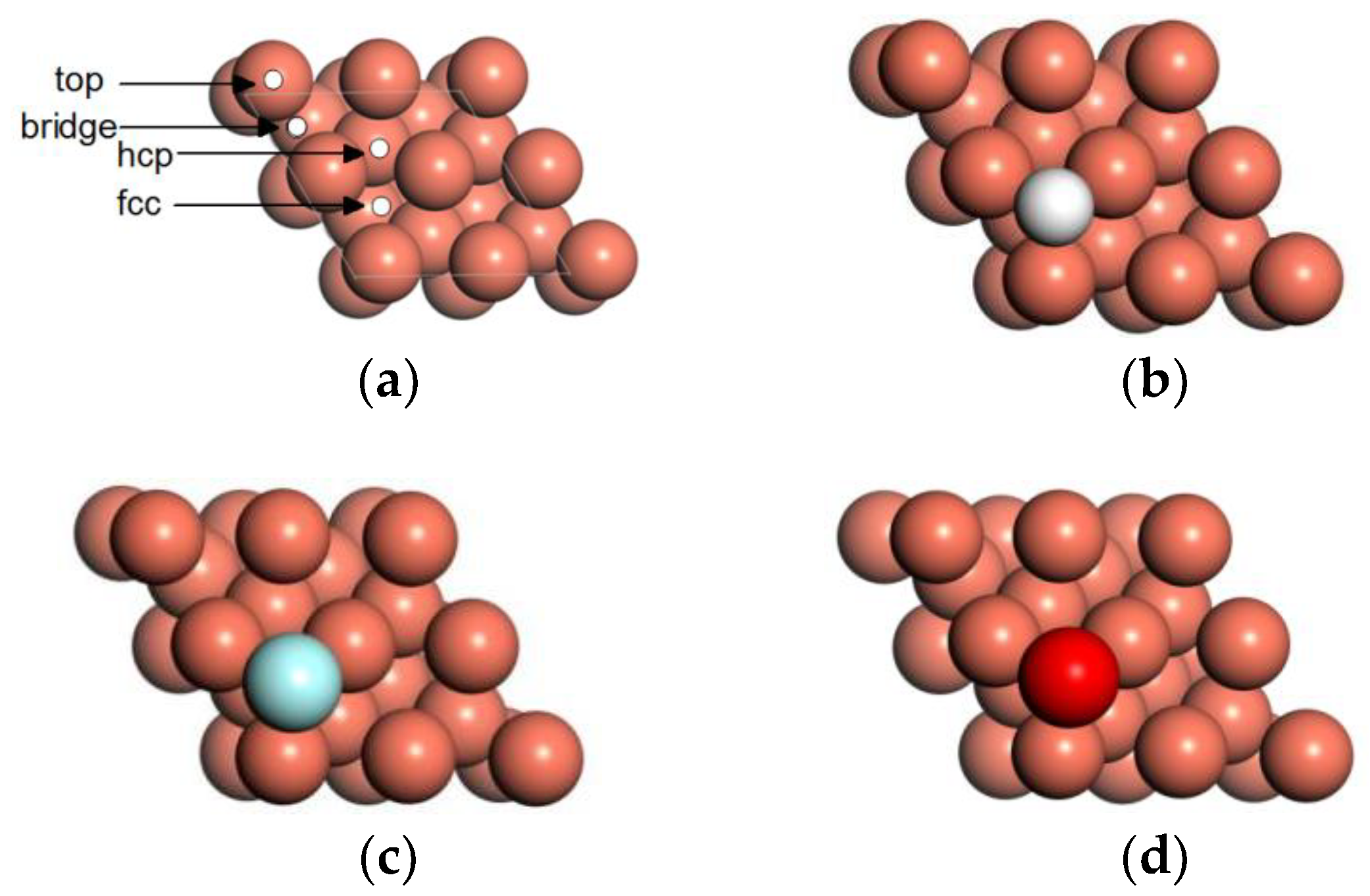 Materials 11 01256 g006