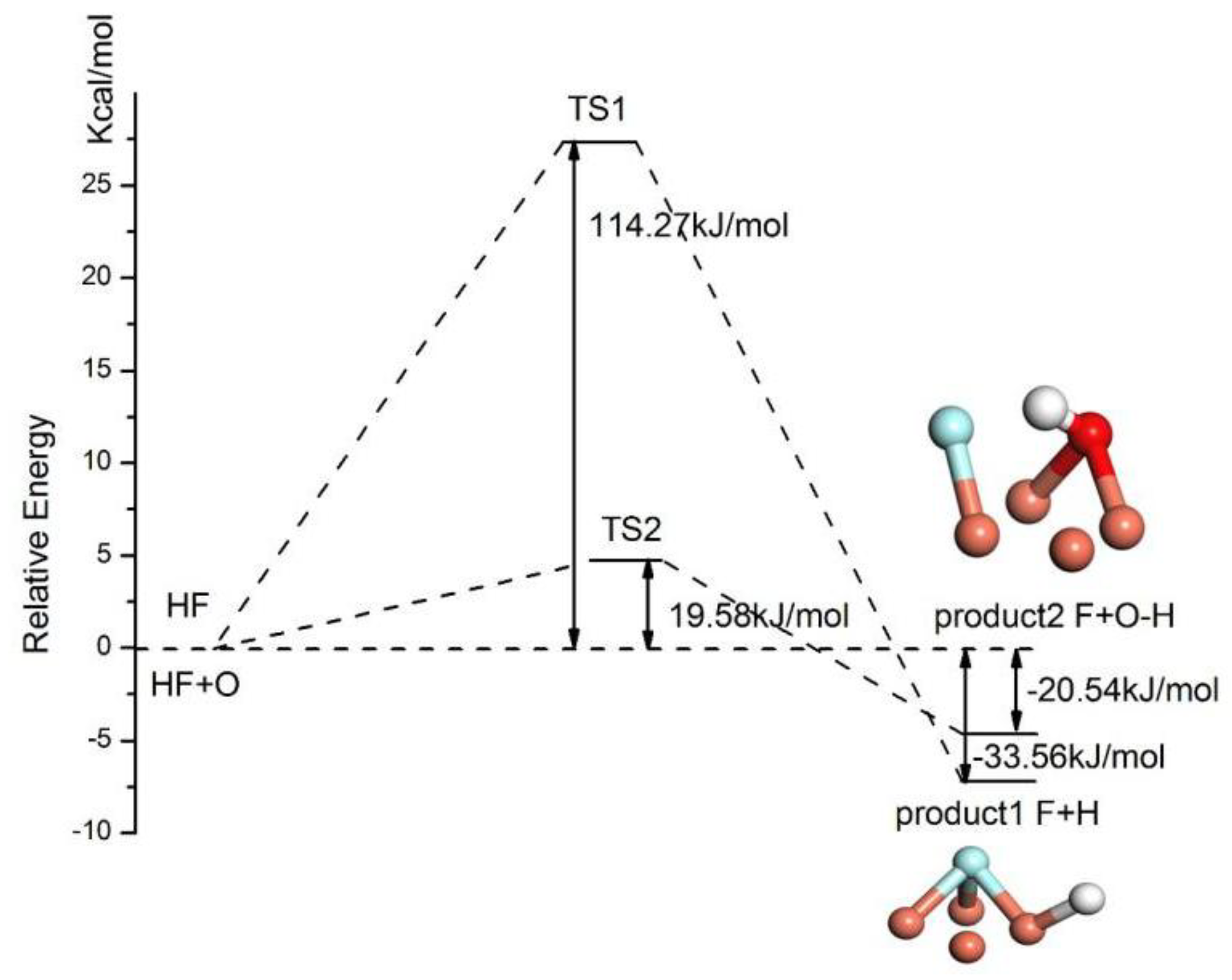 Materials 11 01256 g007
