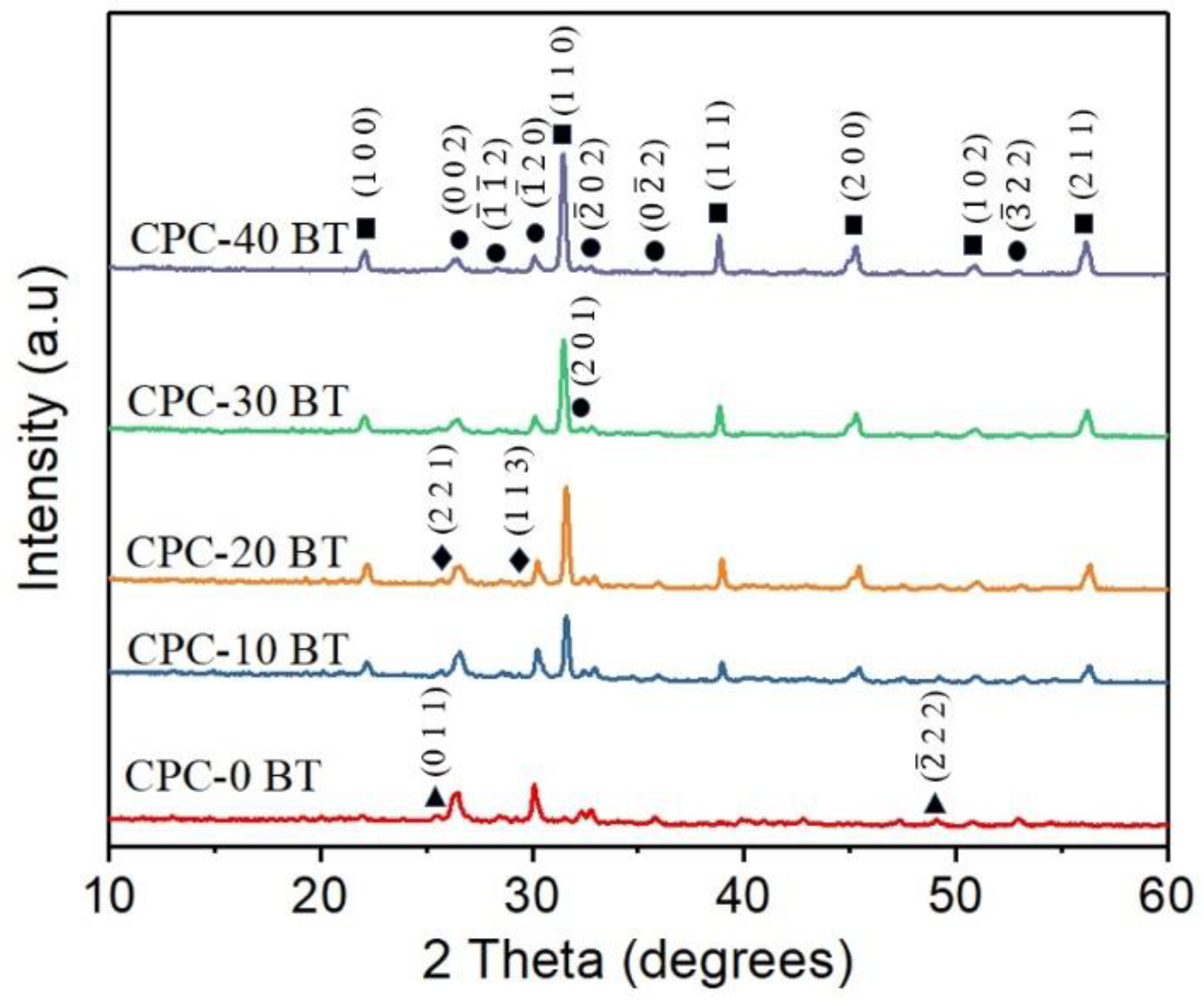 Materials 11 01258 g002
