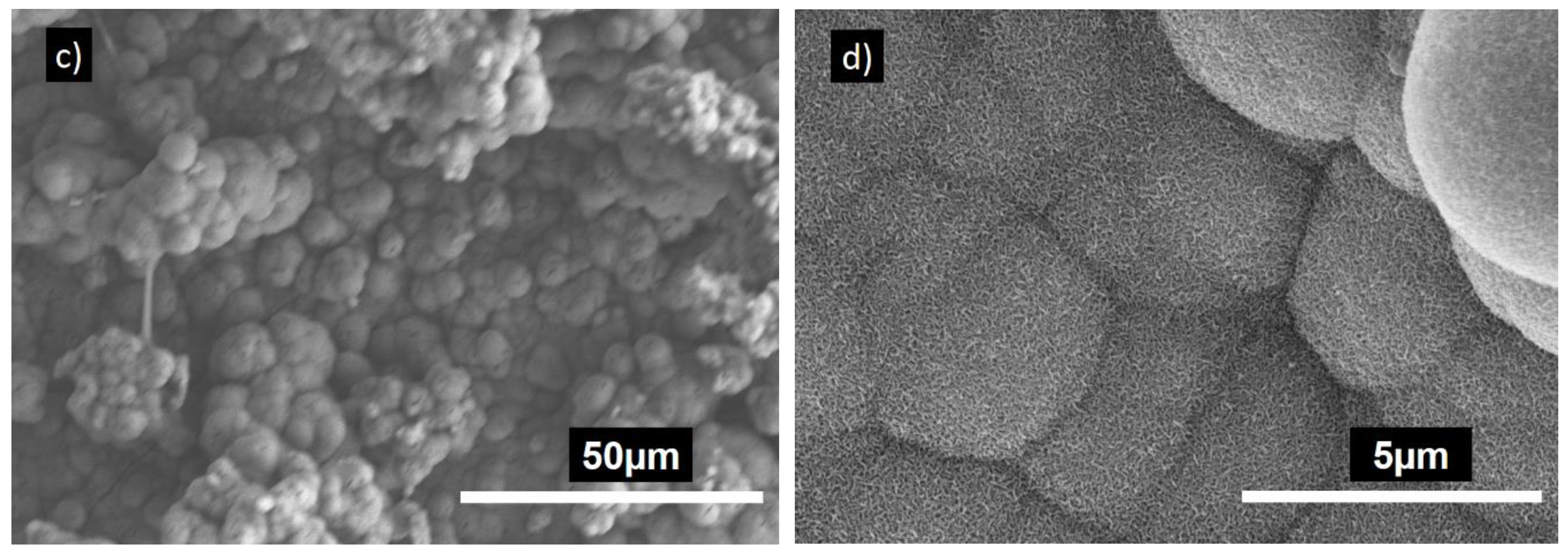 Materials 11 01258 g005b