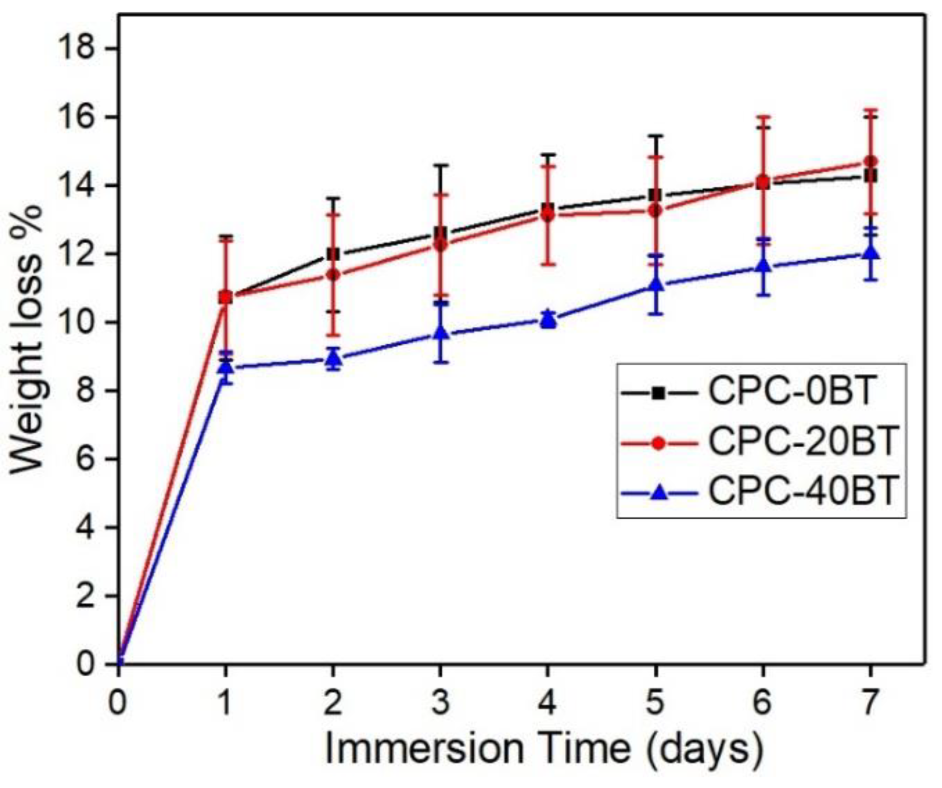 Materials 11 01258 g008