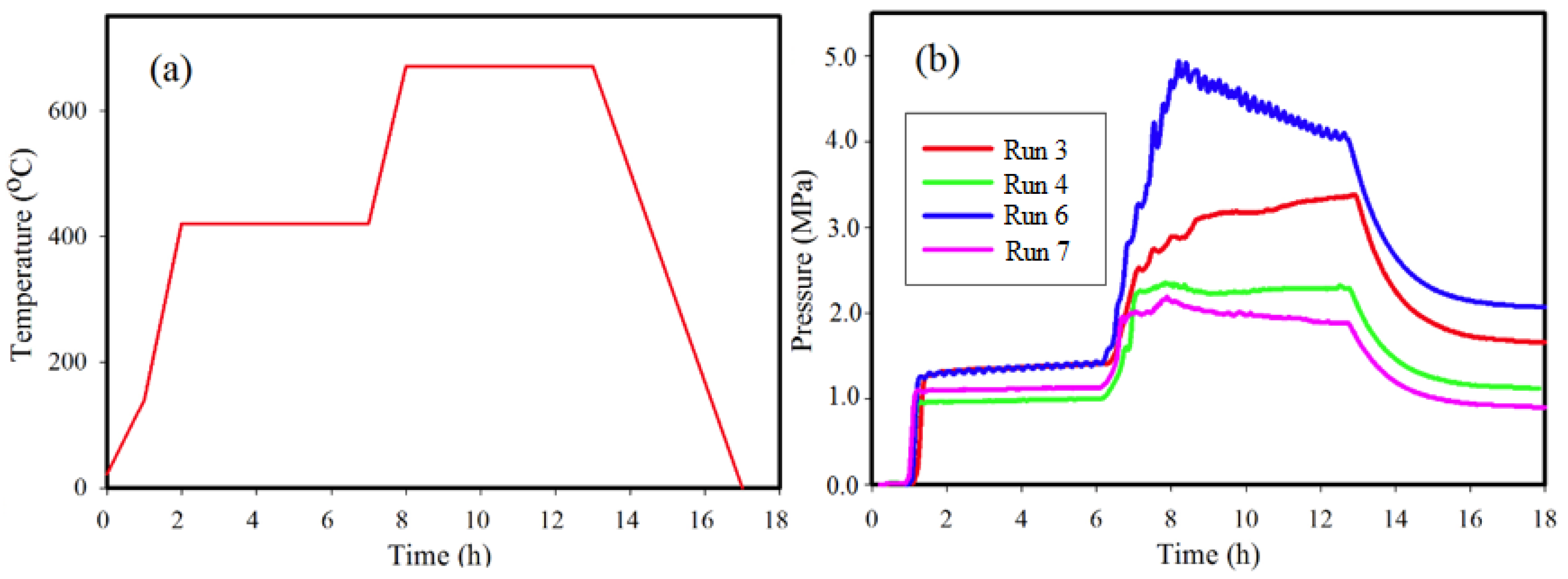 Materials 11 01259 g002